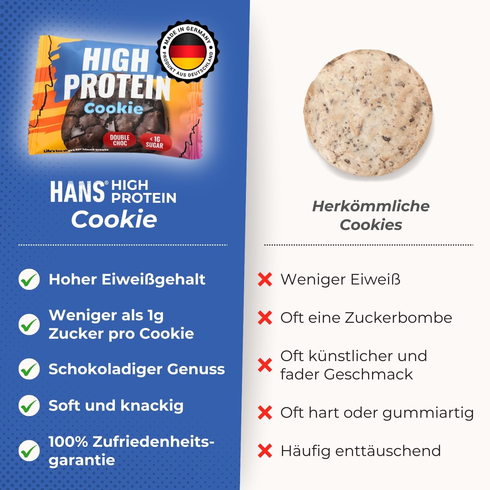 HANS Brainfood High Protein Cookie Schokolade 1400g (36x35g) mit weniger als 1 Gramm Zucker und 8g Protein pro Cookie - Proteinriegel, Low Carb, Schoko - Protein-Bar ohne Zucker