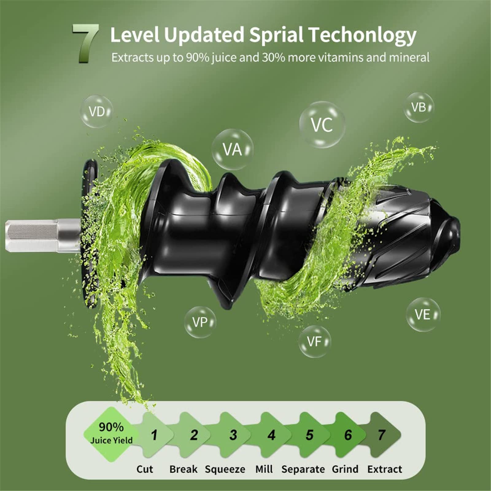 MIIKHI Professional 80RPM Auger Juicer,Slow Masticating Juice Extractor,Vegetable and Fruit Low Speed Juice Extractor, Cold Press Juicer Machine