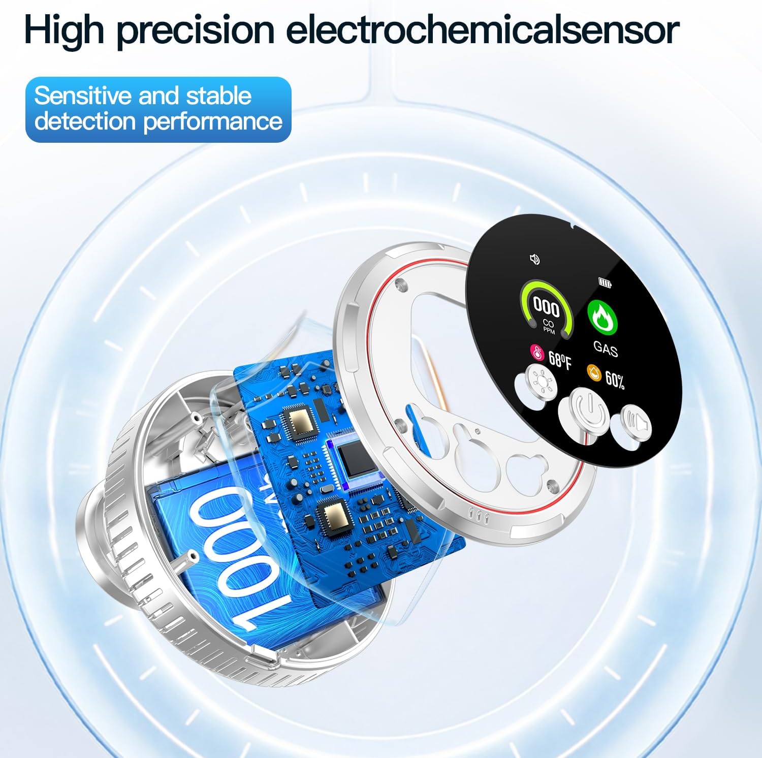 Exploded view of Gedsffati HD13 showing internal electrochemical sensor
