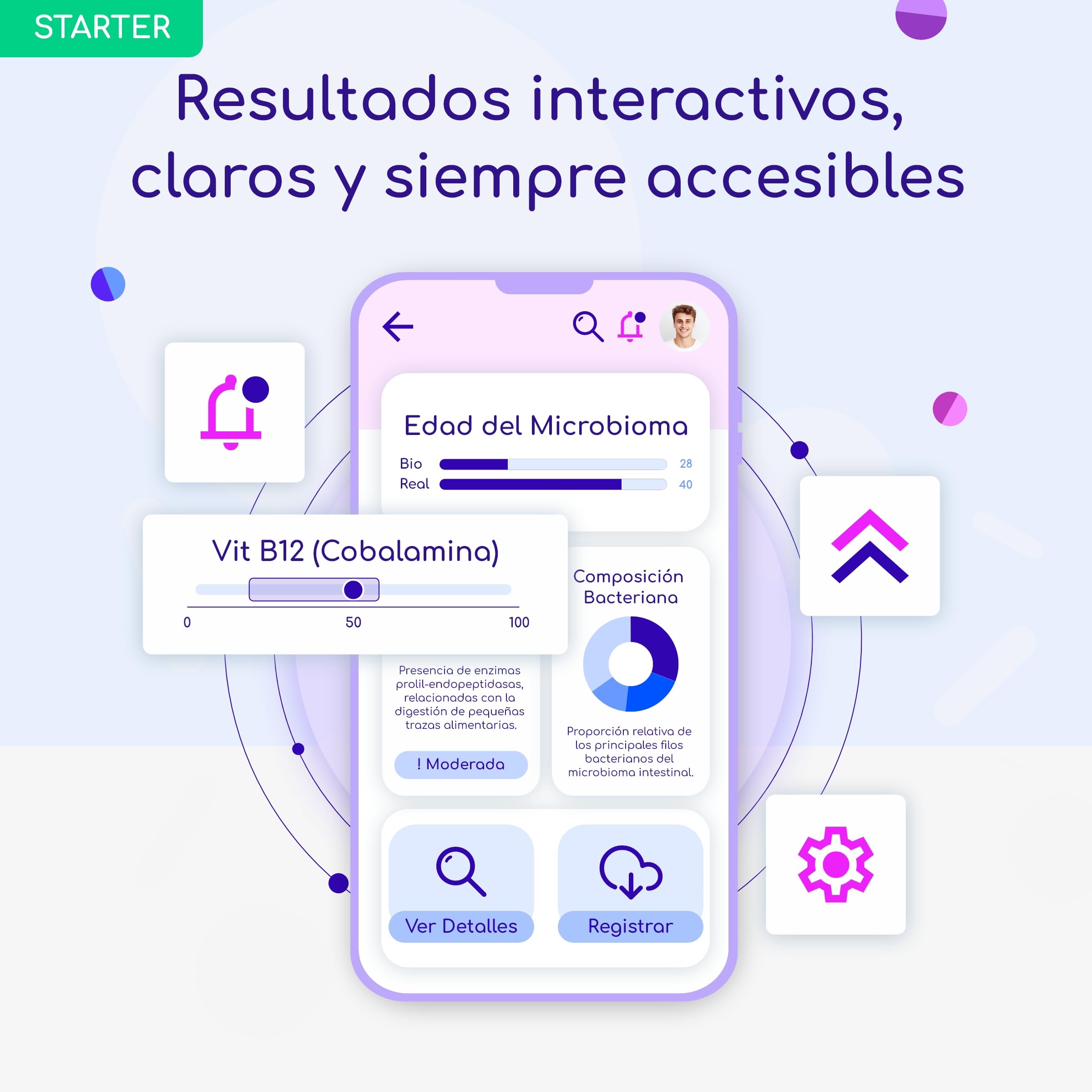 Vivabioma Starter – Test de Microbiota Intestinal: Conoce tu Edad Biológica y Salud Digestiva | Análisis de 35+ Informes, Eje Intestino-Cerebro, Metabolismo y Vitaminas