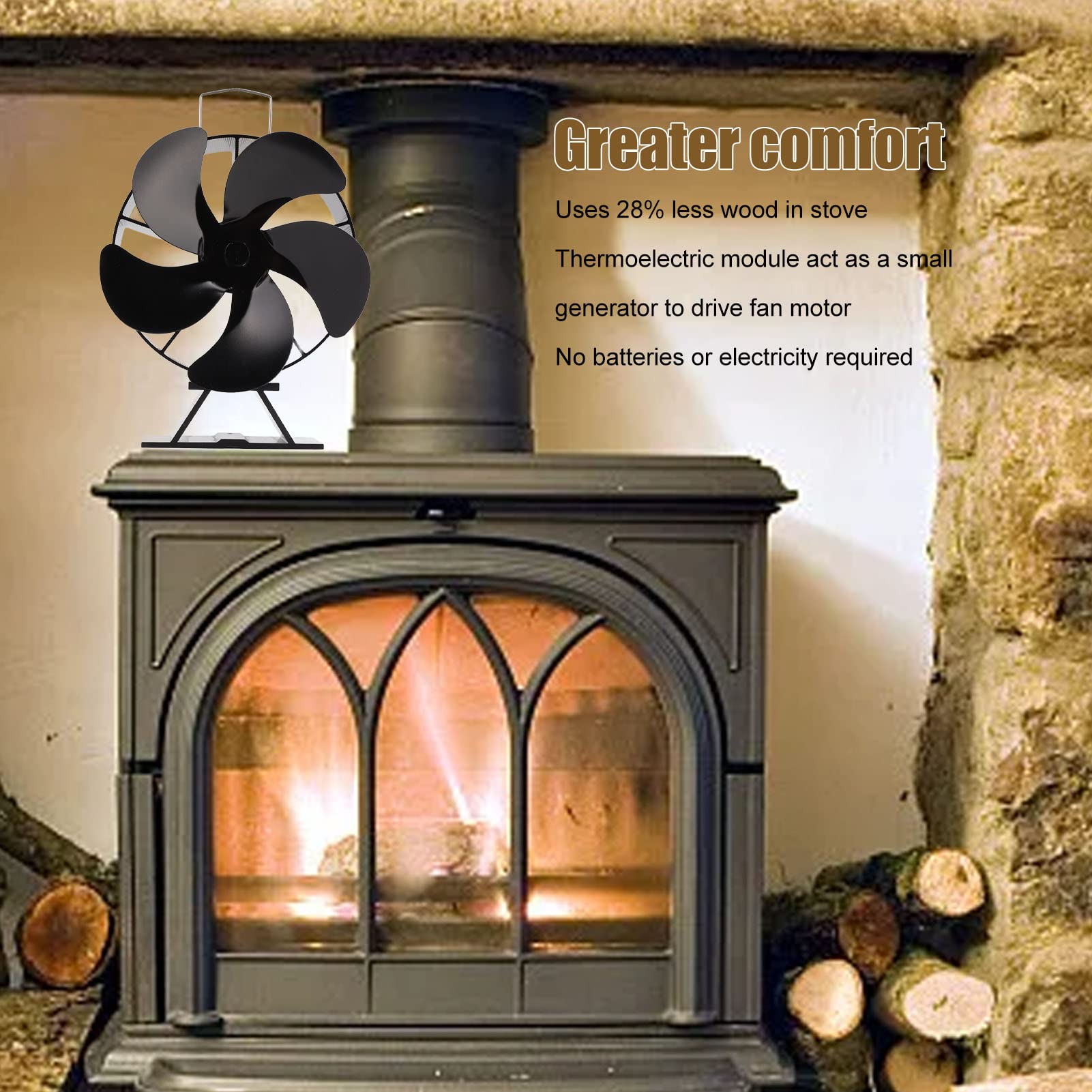 Bewinner Ventilatore Termico per Stufa a Legna 5 Pale
