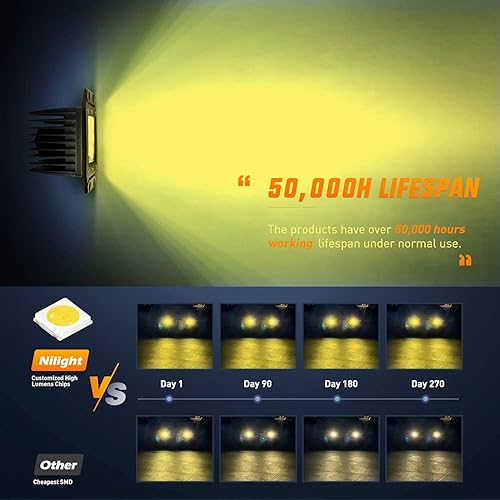 Miniatura 6 de Nilight Paquete de 2 módulos de luz LED ámbar de montaje empotrado de 42 W mejorados, haz combinado de inundación, luz de conducción LED con kit de