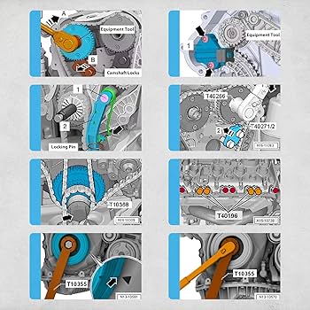 PLAYOCCAR 23PCS EA888 Engine Crankshaft Locking Timing Tool