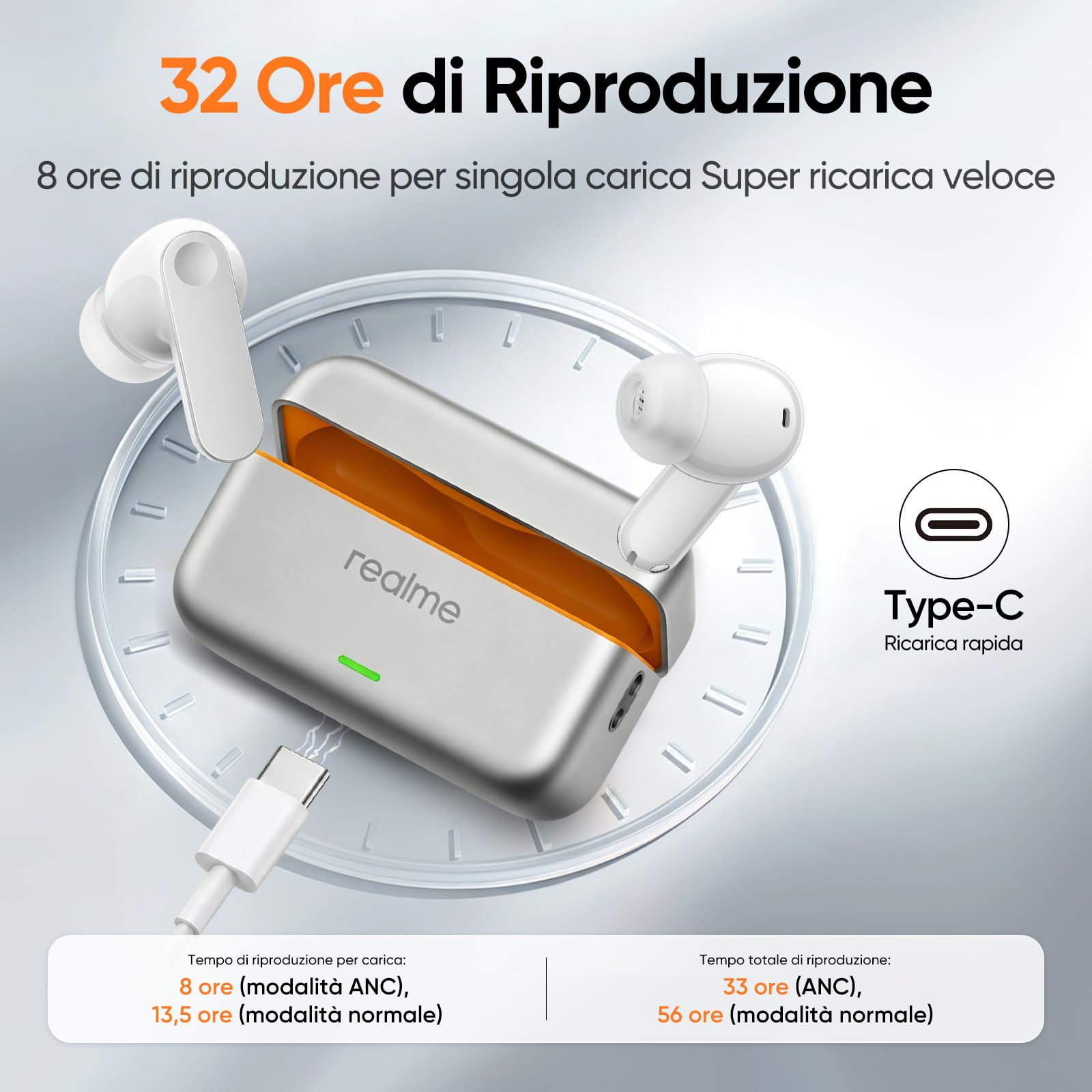 realme Buds T500 Pro Auricolari Bluetooth Wireless, Cancellazione del rumore (ANC), Driver da 12,4 mm, Batteria da 56 ore, Traduzione AI,Type-C, Controlli tattili, IP55, Design Candy Box, Argento