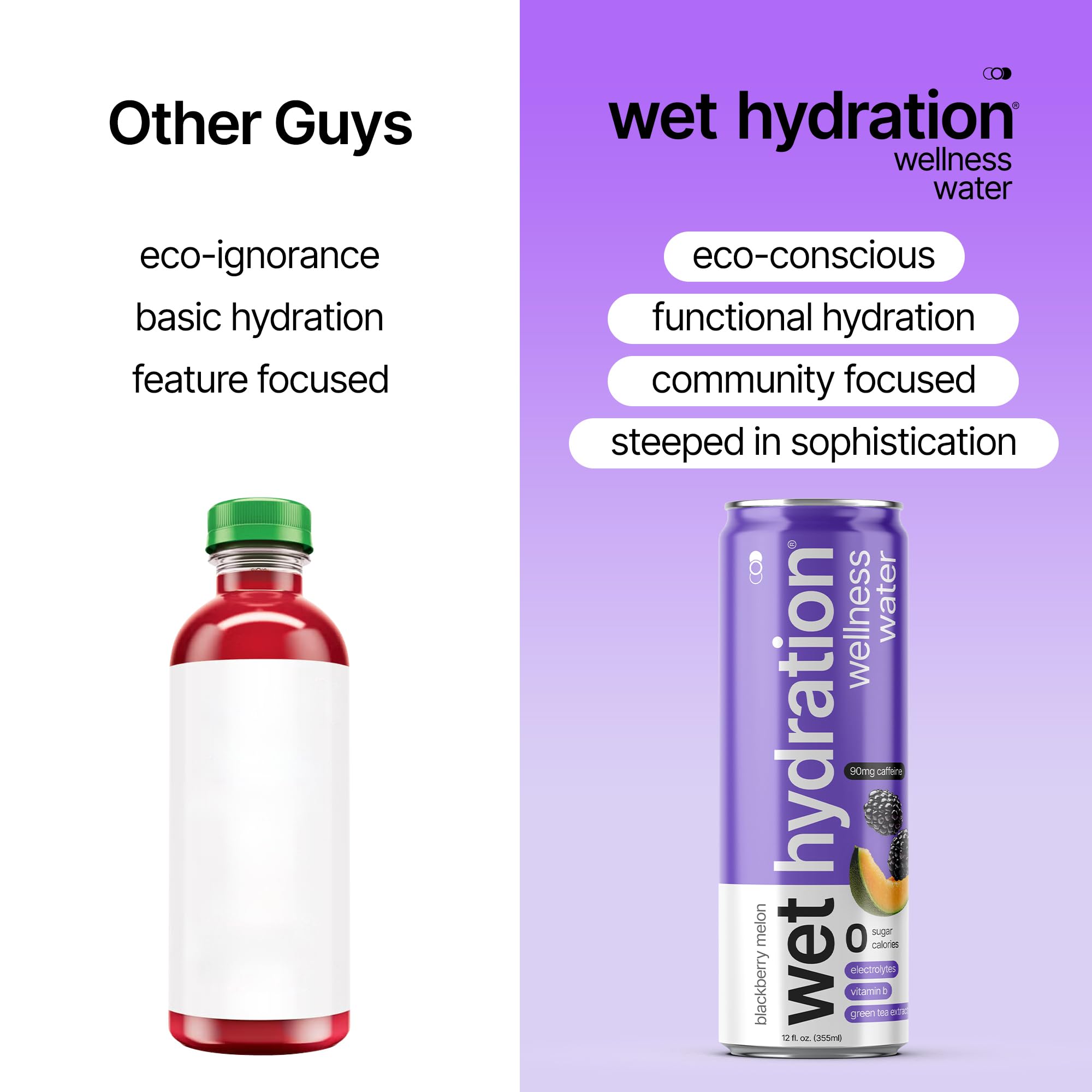 Wet Hydration | Functional Wellness Water, Non-Carbonated - Blackberry Melon (12 Ounce Cans, Pack of 12) - Flavored Water, Hydration Drink, No Sugar, No Artificial Ingredients, Zero Calories (Packaging May Vary)