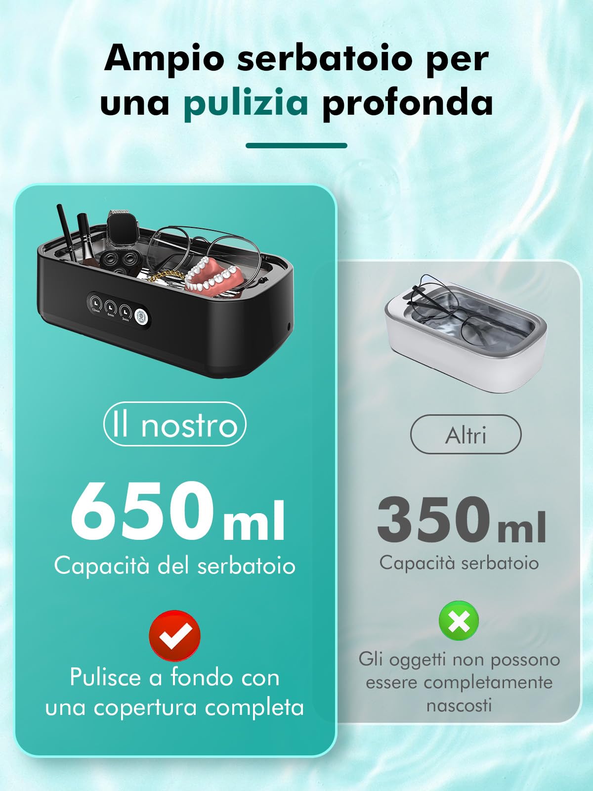 Pulitore ad ultrasuoni, 48 kHz, pulitore ad ultrasuoni, 650 ml, per pulizia profonda a 360°, funzionamento one-touch, adatto per la pulizia di vetri, gioielli, protesi