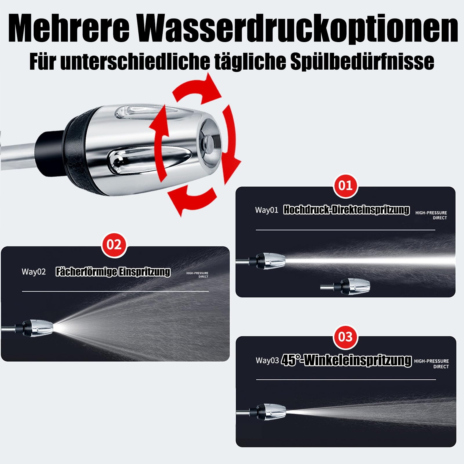 Power Jet Hochdruckpistole – Powerjet Wasser, 3 Sprühmodi mit Wasserblitz-Düse & TurboWasher-Zubehör, robuster Außenreiniger für Gartenschlauch, ideal für Autowäsche, Garten (Upgrade)