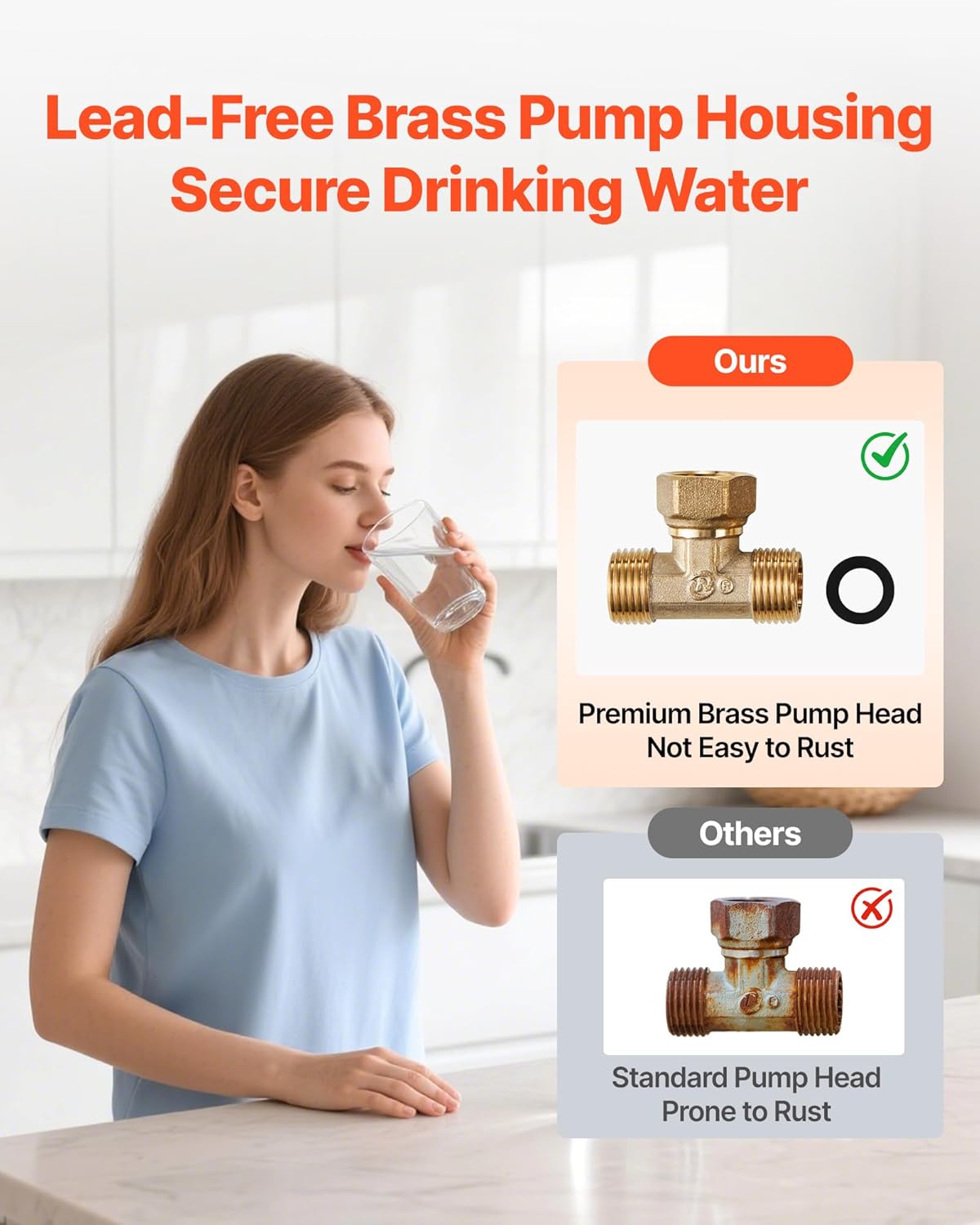 VEVOR Digital Smart Instant Hot Water Recirculating Pump Kit, with Built-in Thermostat, Timer, Digital Screen, Under Sink Recirculation Circulation Circulator Pump System, for House Water Heaters