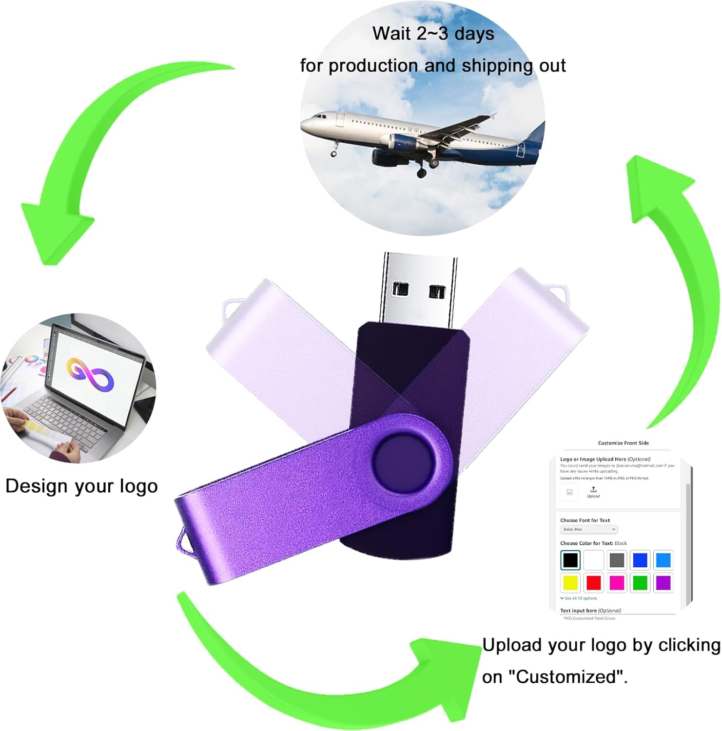 Custom USB Flash Drive 256MB 50 Pack Promotional Product Customized USB Thumb Drive,Customizable USB Drive Personalized with Your Logo Bulk USB 2.0 Personalized USB Stick 50pcs Multiple Color Choice