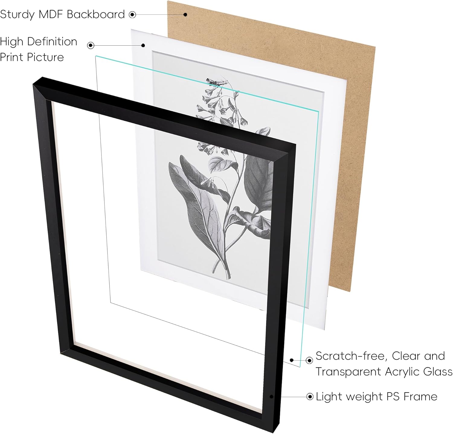 ArtbyHannah Framed Wall Art for Kitchen Rustic Wall Decor, 8x10 inch Black Picture Frames Collage Set with Herbs Plants Botanical Pictures Prints for Dinning Room Bathroom Decorations, Set of 4