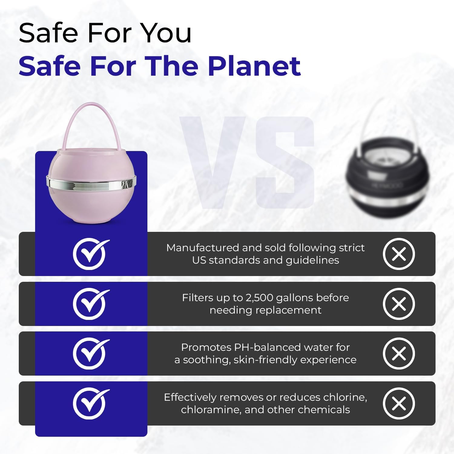 Crystal Quest Premium Bath Ball Water Filter for Bathtub - 3-Stage Filtration, Removes Chlorine, Chloramine & Byproducts, 2,500 Gallons, BPA Free, pH Balanced Water, Fits Most Tubs, Pink