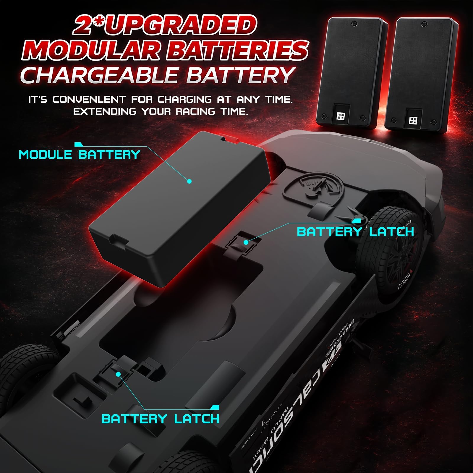 LFOLUSU Remote Control Car RC Drift Car 1:16 Scale 4WD RC Car with LED Lights 2.4GHz 30km/h RTR High Speed Racing Sport Toy Car for Adults Boys Girls Kids Gift 2Pcs Rechargeable Battery