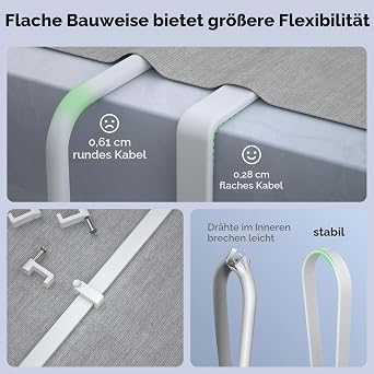 Cat7 Ethernet cable
