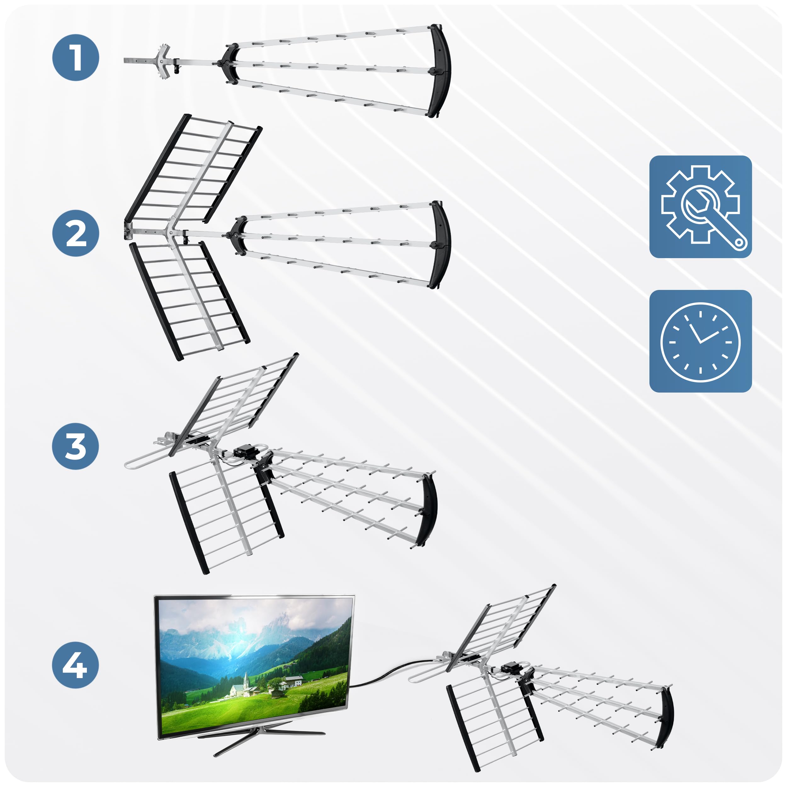 Berdsen Antenne DVBT2 avec Amplificateur Interne 13-15 DB - Portée jusqu'à 80 km - Antenne Extérieur Extérieur - Filtre LTE - Full HD Ultra HD 4K