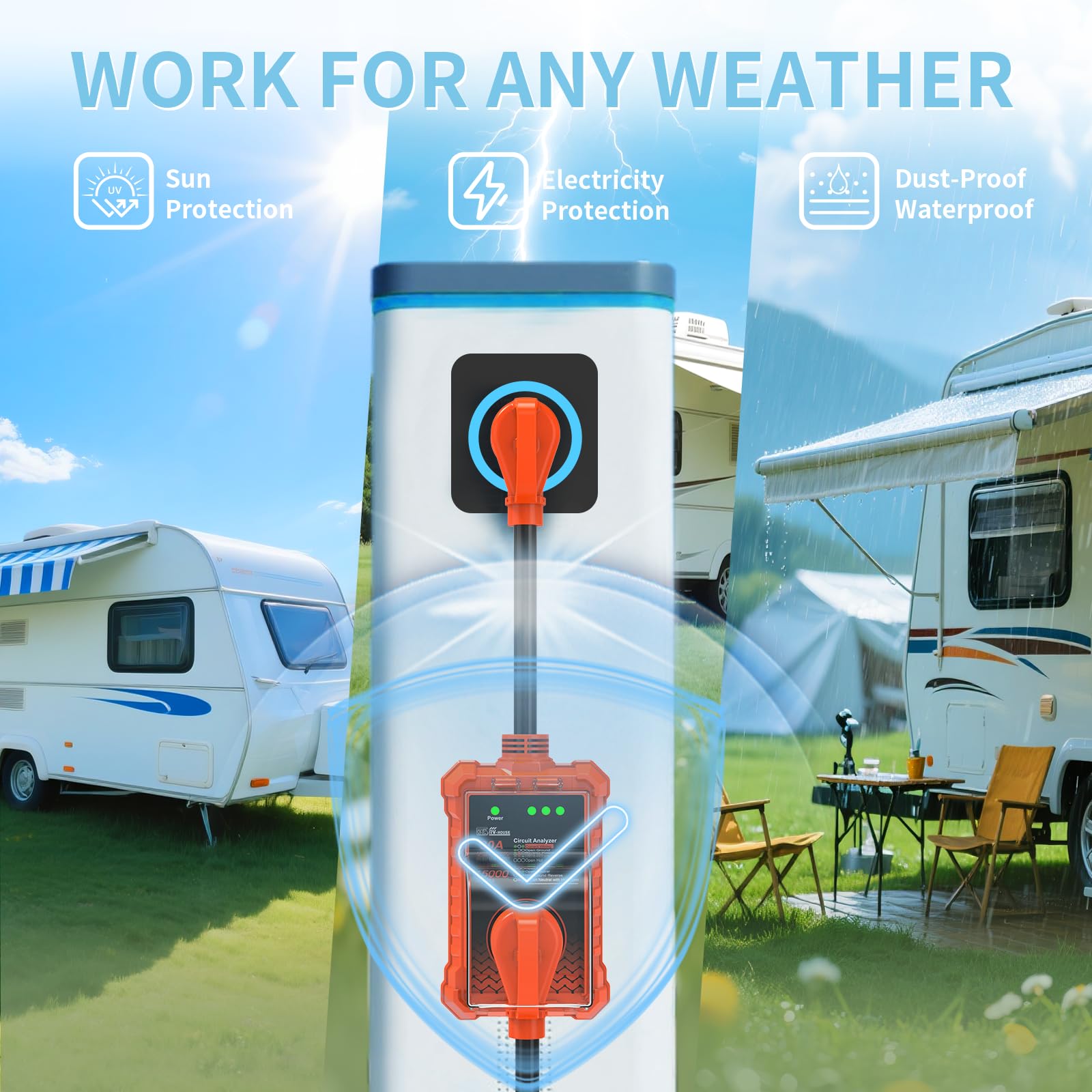 Protector de sobretensiones RV de 30 amperios, 15000 julios, analizador de circuito RV certificado UL&FCC con indicadores LED, cubierta impermeable, protección mejorada de sobretensiones RV