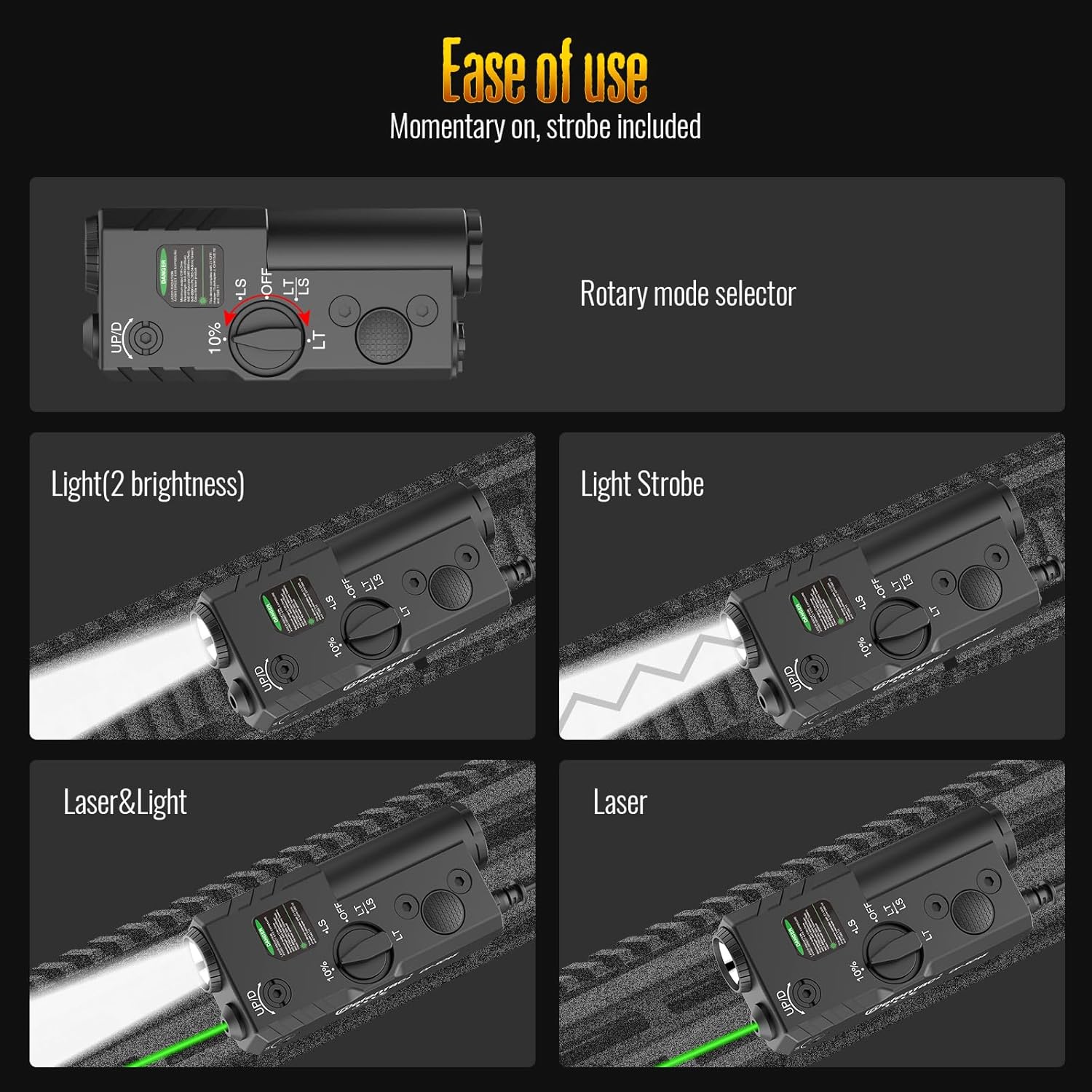 Defentac 1450lm Green Laser Light Combo w/Lever Indicator is Compatible with Mlok/Picatinny Rail, Flashlight with Remote Switch for Rifle, Aluminum, Rechargeable