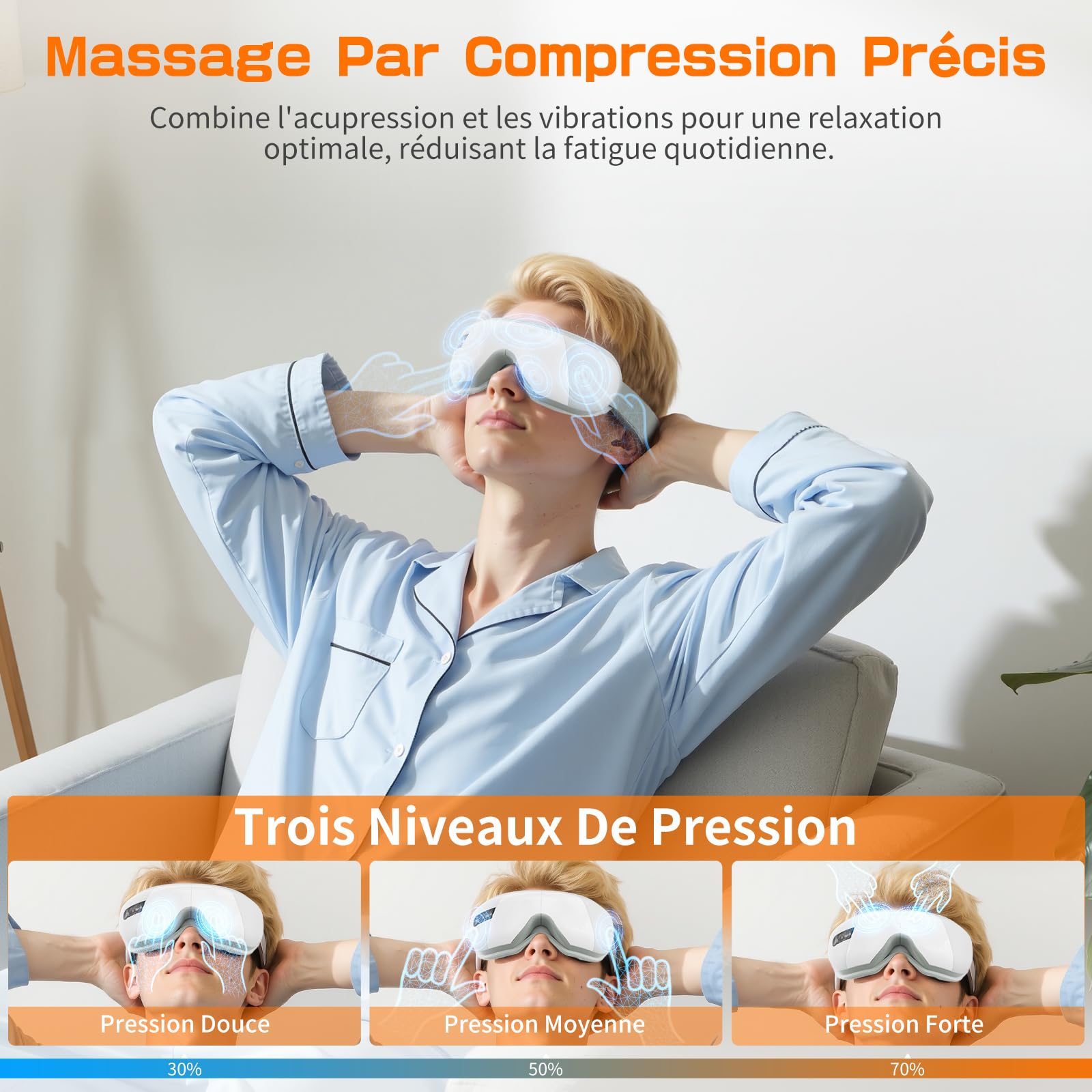 Masseur Oculaire avec Chaleur, Compression＆Musique, Masque Chauffant Yeux pour Soulager la Fatigue Oculaire et la Sécheresse Oculaire, Cadeau d'anniversaire pour Femme/Homme/Maman/Papa, Blanc