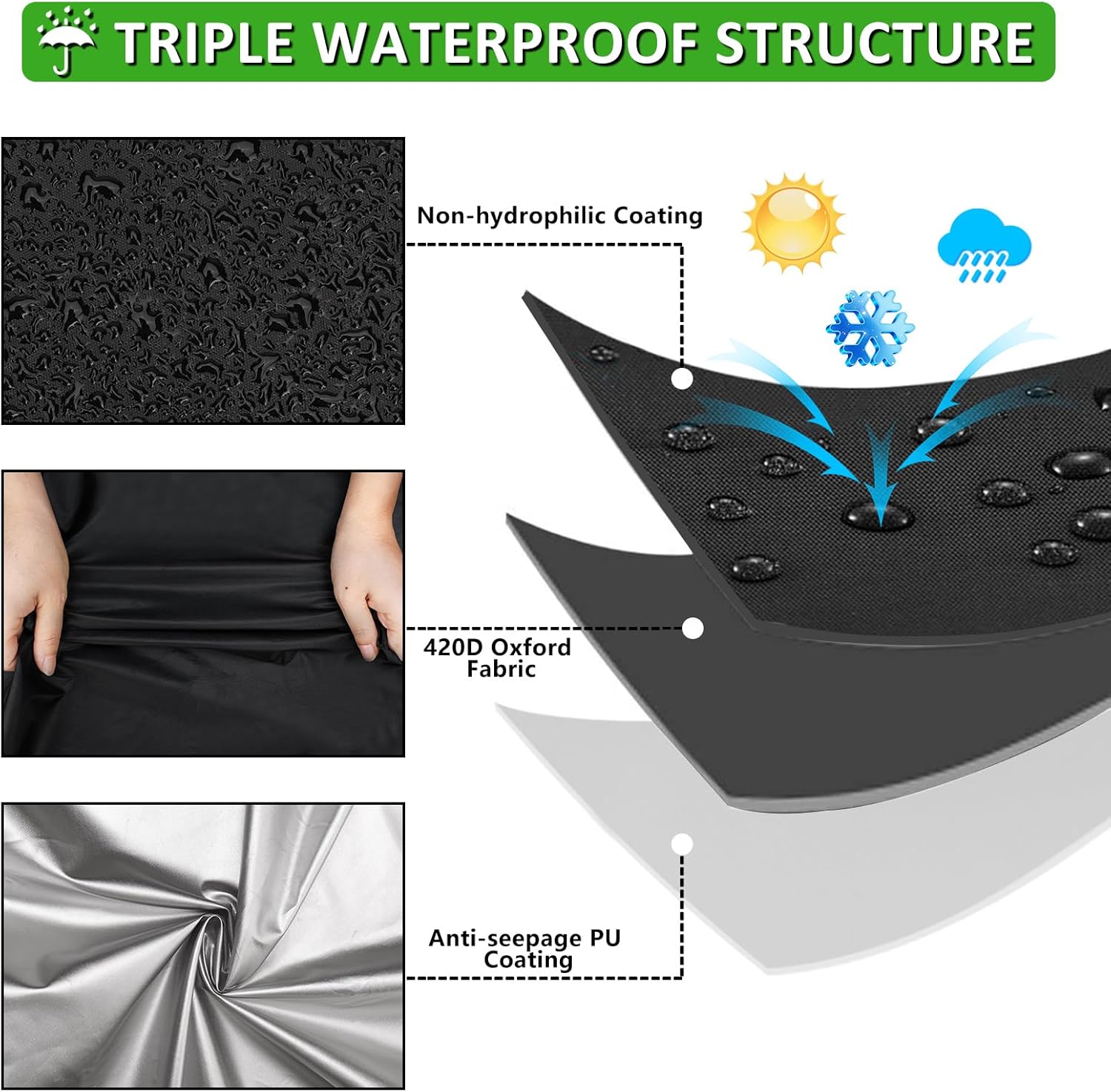 Round Outdoor Table Cover 74Inch, Waterproof Patio Furniture Cover - Heavy Duty 420D Large Patio Dining Table and Chair Set Covers for All Weather Resistant for Round Sofa (Black, 74"DIA x 31"H)