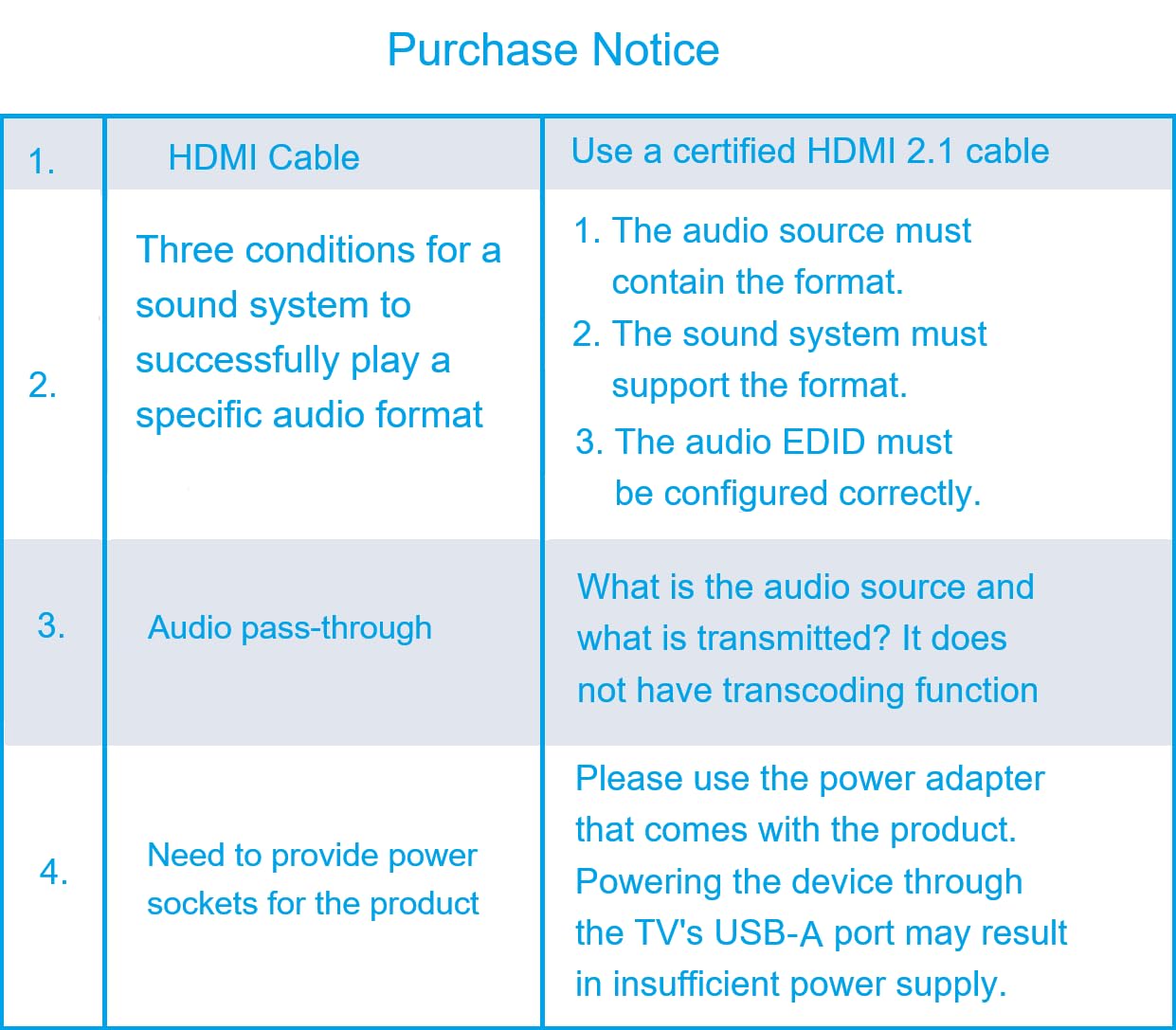 8K@60 HDMI 2.1 and ARC Audio Extractor/Adapter, HDMI Audio to Optical, RCA R/L, Support 4K@120Hz, HDR10+, Dolby Vision, Dolby True Atmos, DTS-HD Audio Pass Through