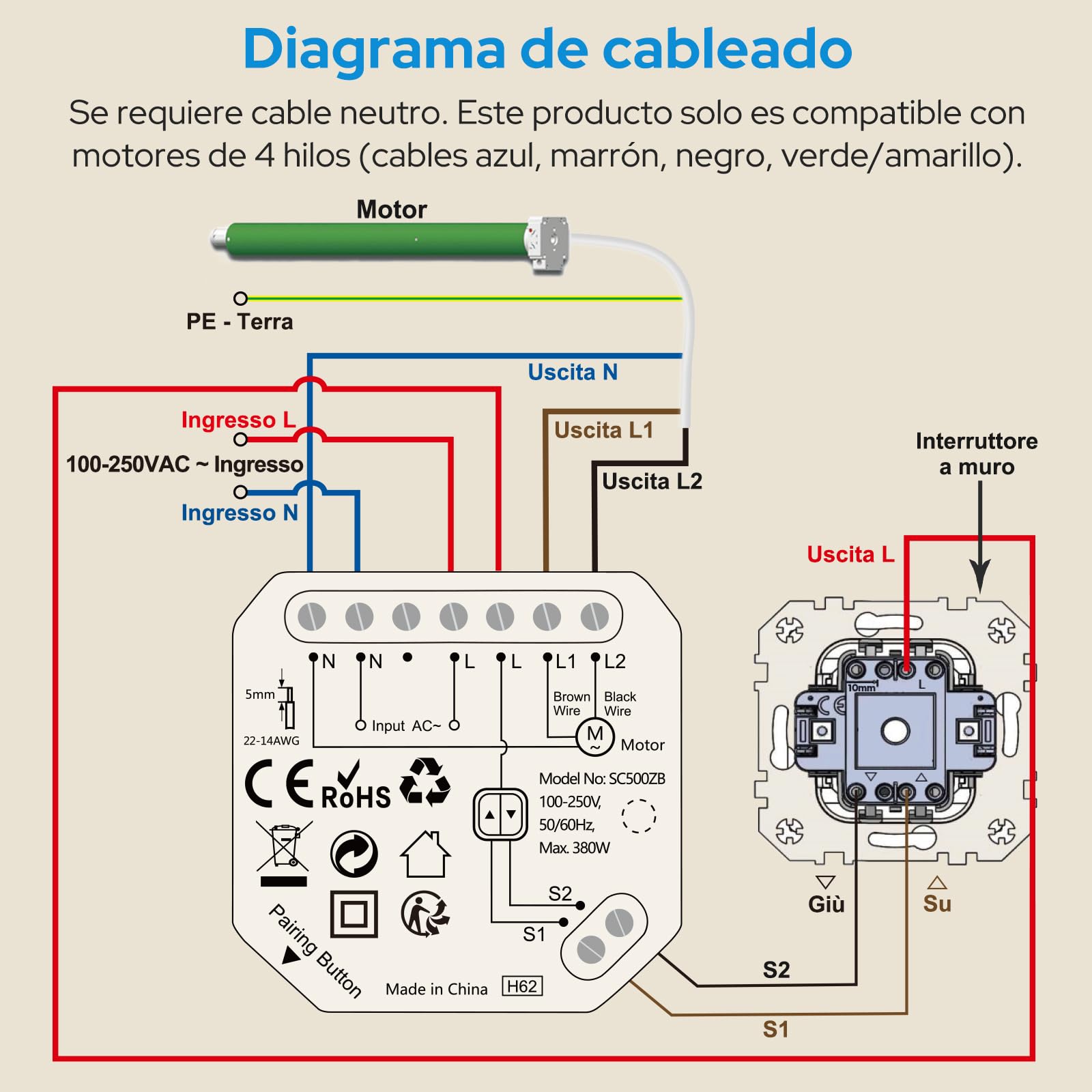 LoraTap Interruptor ZigBee de 4 unidades para persianas - Control de hogar inteligente para persianas y cortinas de 380W, compatible con Alexa, requiere hub