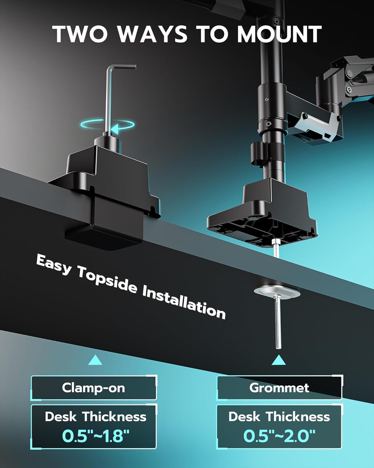 Diagram showing C-clamp and Grommet mounting options