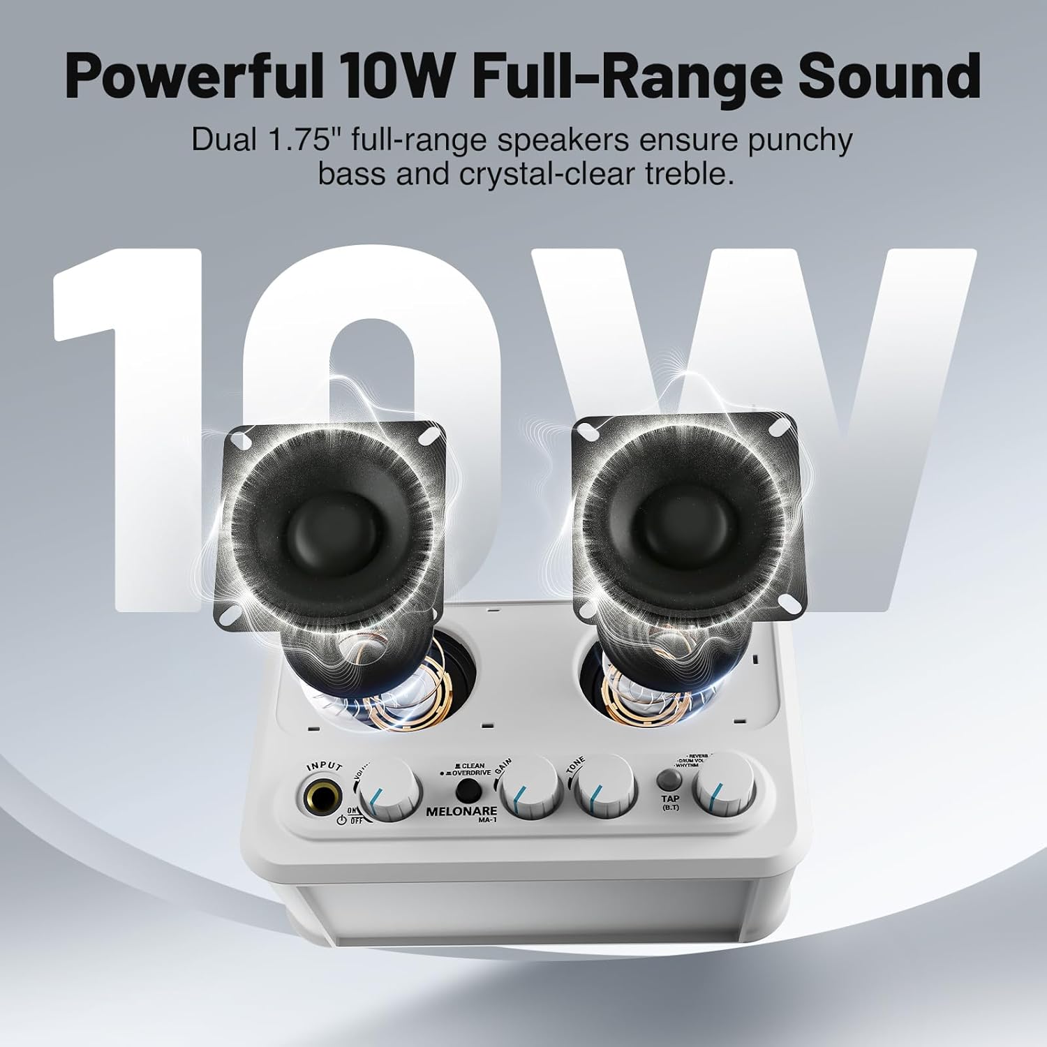 Close-up of the MELONARE MA-1 Mini Guitar Amp's controls, highlighting the Clean and Overdrive modes.