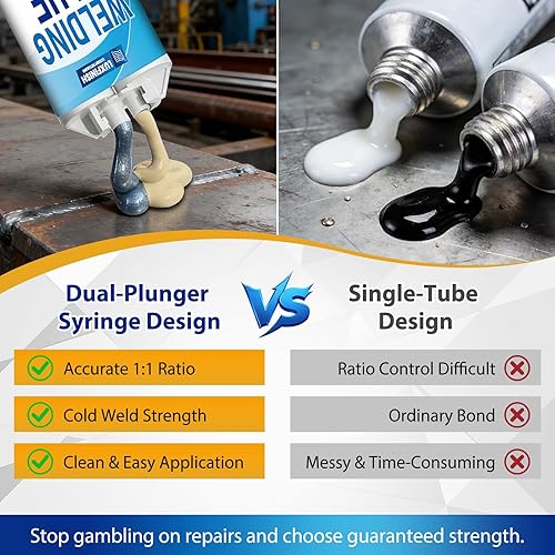 Miniatura 5 de Kit de epoxi para soldadura en frío, resistencia industrial, adhesivo de fundición resistente y masilla de reparación de metales, súper rápido,