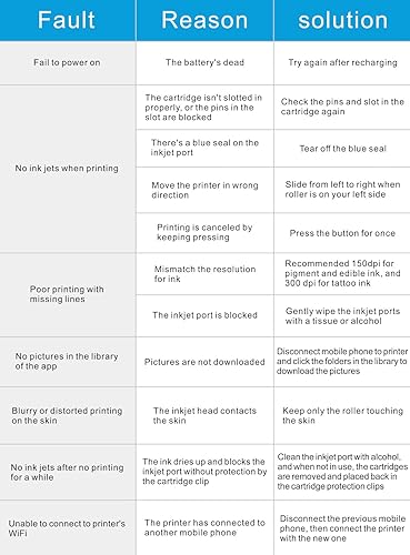 Miniatura 8 de Kretrum Impresora temporal del tatuaje-blanco