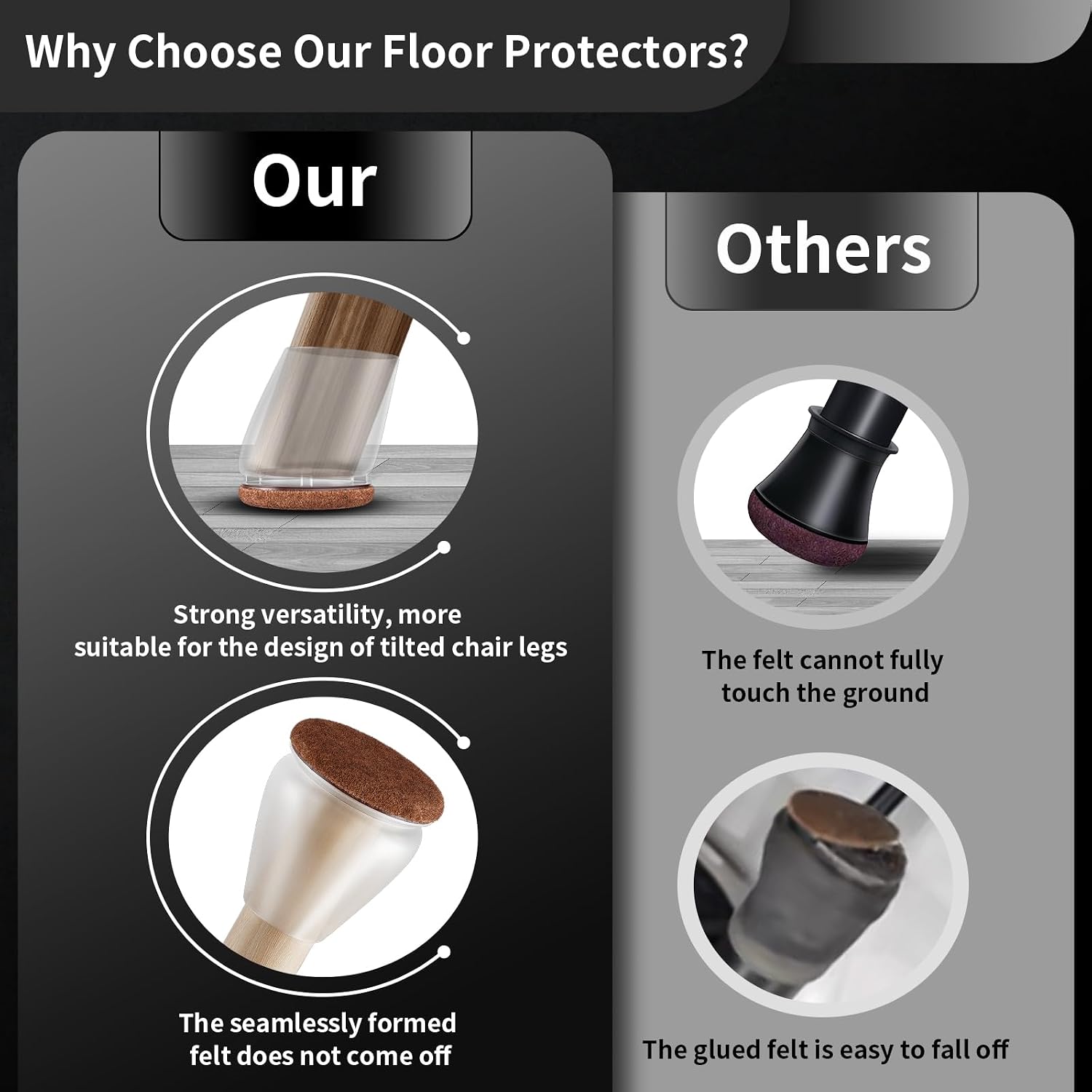 MAYZOLOP 16PCS Chair Leg Floor Protectors, 0.75inch Small Transparent Chair Leg Caps for Tilt Chair Legs, Hardwood Floor Protectors for Furniture Legs with Felt Pads Sliders,No... - Image 4