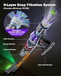YU7 MAX Cordless Vacuum Cleaner, 650W/55kPa/80Min, Anti-Tangle Brushroll, Touch Screen, Self-Standing Lightweight Wireless Vacuum for Home Pet Hair Carpet Hard Floors