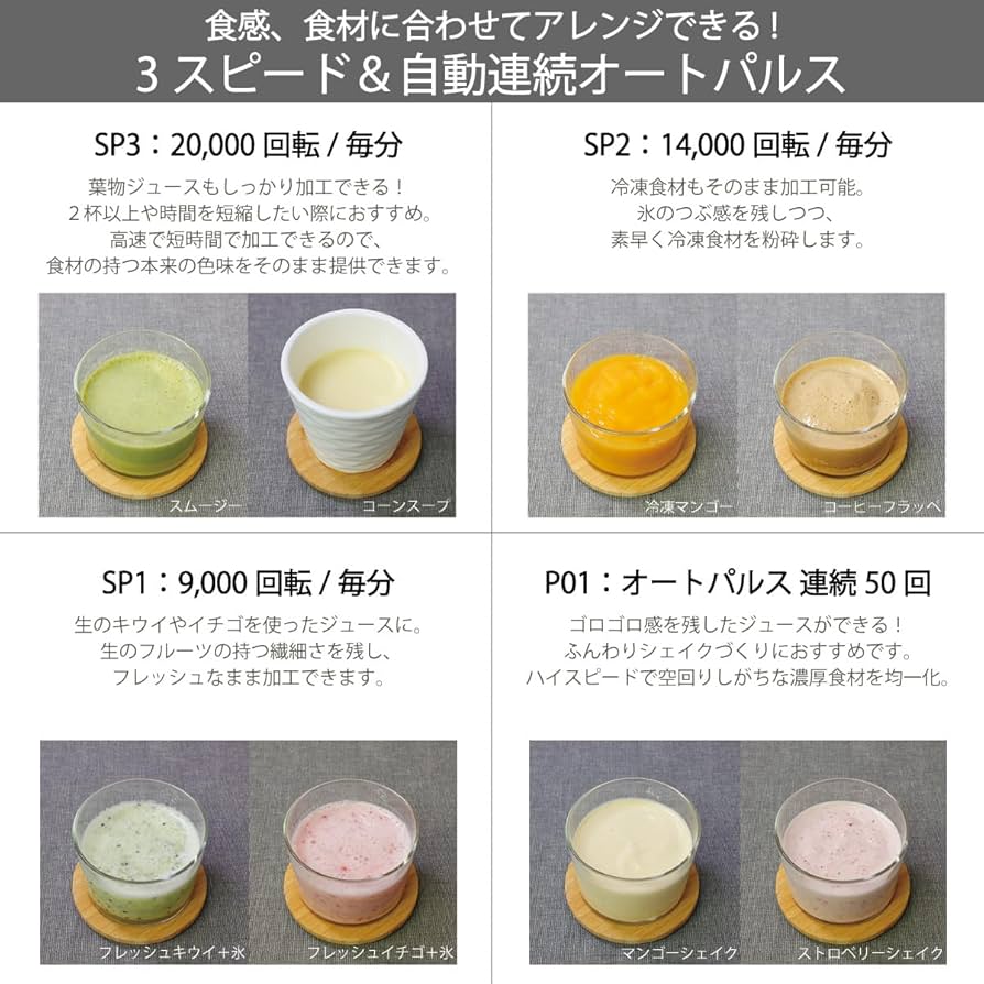 新品・未使用⭐️マルチシェフ MC-123DBL 3スピードブレンダー 業務用 Amazon | マルチシェフ 3スピードブレンダー 1.2L MC-123DBL