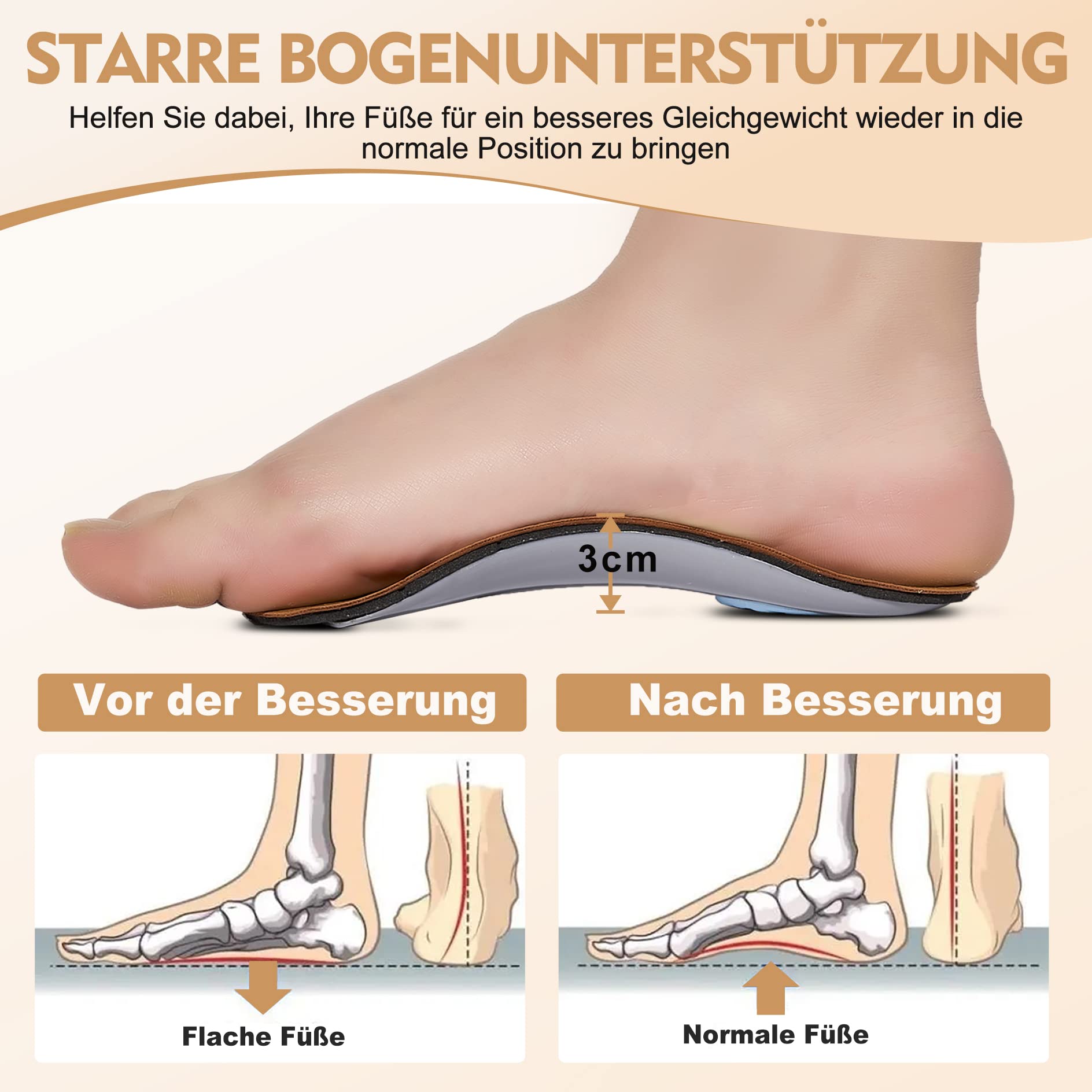 Orthetische Einlegesohlen von 3/4-Länge,halbe Plantarfasziitis-Unterstützung mit Mittelfußpolster-Fersenkissen, Fußschuh-Einsätze für Frauen und Männer