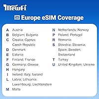 Vista 5 de Tarjeta Esim prepagada de Europa, 15 GB de datos durante 10 días en Reino Unido y Europa 33 países, solo datos tarjeta SIM Europa para iPhone