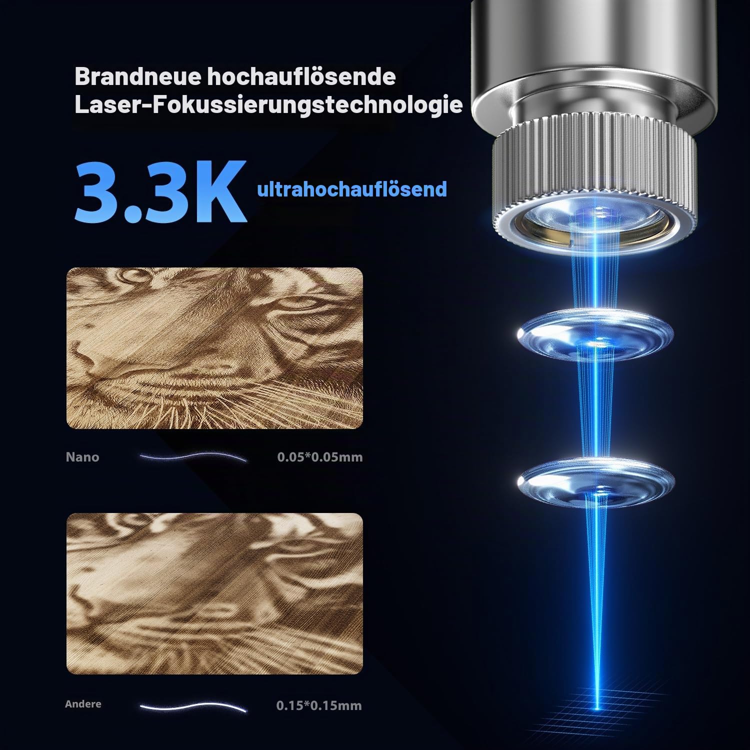 LONGER Nano 6W Lasergravierer, Tragbare Lasergravurmaschine 5000 mm/s, 0,05 mm Präzision, Laser Cutter für Holz, Leder, Acryl, Metall, Keramik, DIY Projekte und personalisierte Geschenke