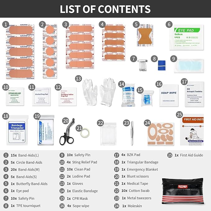 Kit de Emergencia para Carro Kitgo (126 Piezas) - Esenciales de Asistencia en Carretera miniatura 4