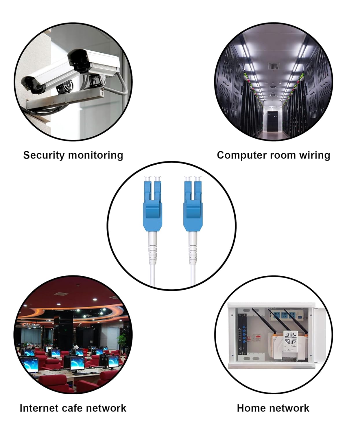 90M Armored Fiber Optic Cable Uniboot LC to LC Single Mode, OS2 LC-LC SMF Fiber Patch Cable Optical Patch Cord 1G/10GB Fiber Jumper 9/125µm LSZH for QSFP Transceiver - 90M/(295FT)
