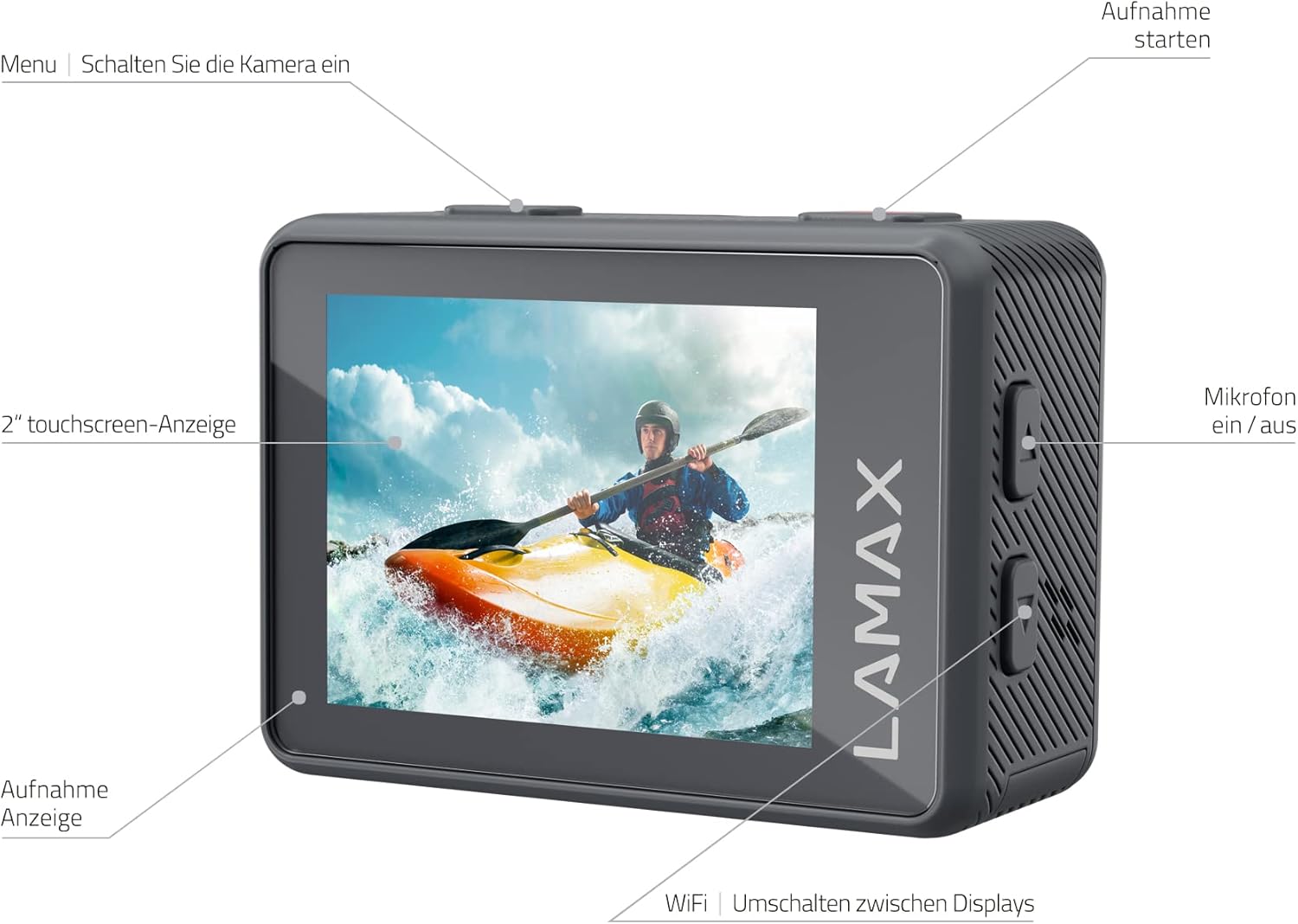 Labeled diagram of LAMAX X9.2 camera controls