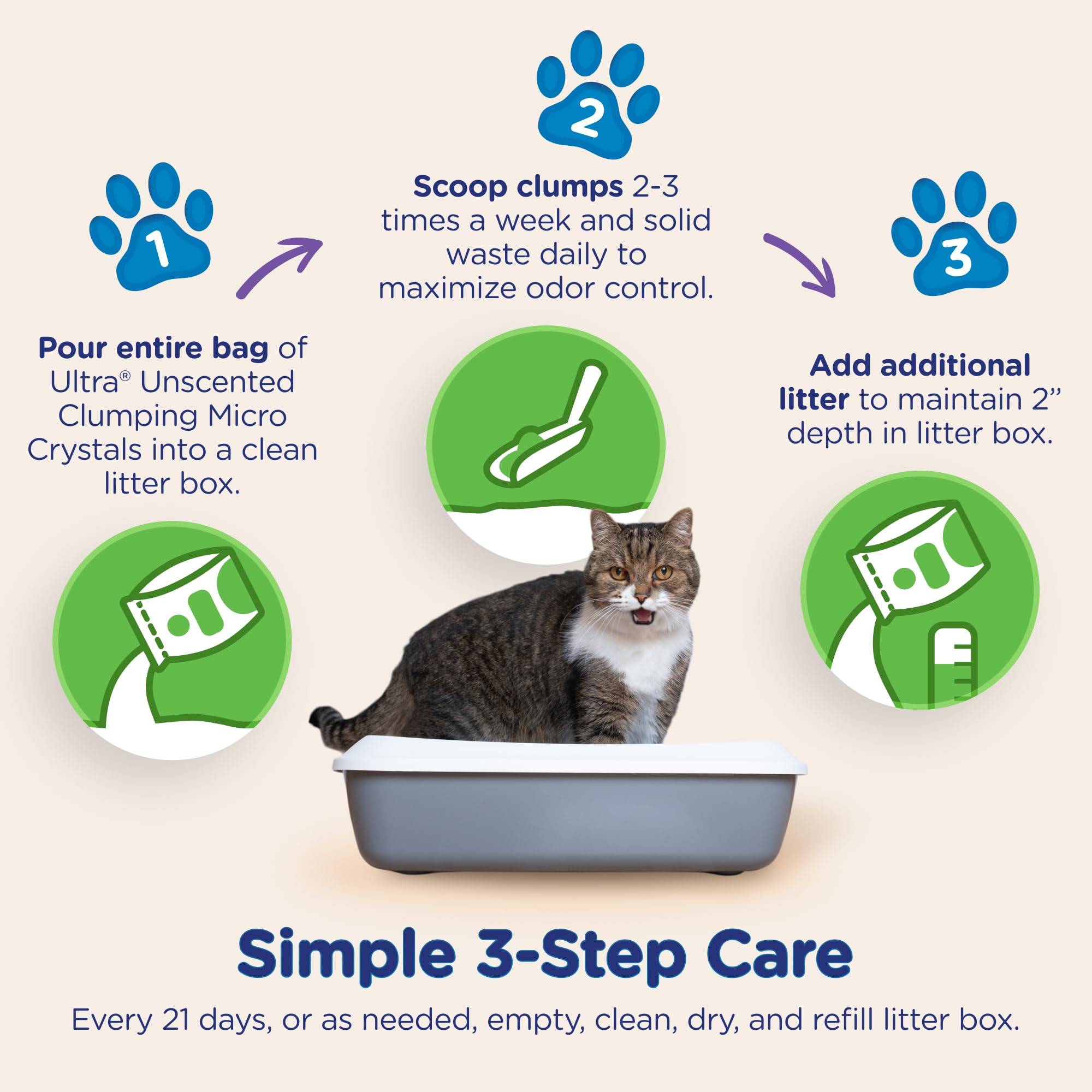 Ultra Clumping Micro Crystals Cat Litter - Dust Free, Soft on Paws, Fragrance Free - 5 Lbs.