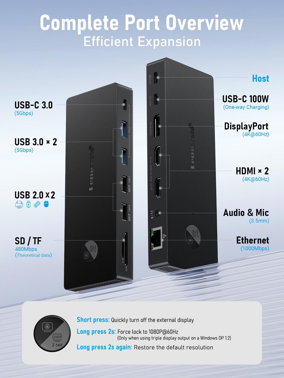 Lemorele Station d'accueil Triple Affichage USB-C Double Moniteur 13 en 1 avec 2 * HDMI 4K, DP/DisplayPort, 4 * USB, USB-C 3.0, PD 100 W, SD/TF, Audio/Mic pour Dell, HP, Lenovo, etc