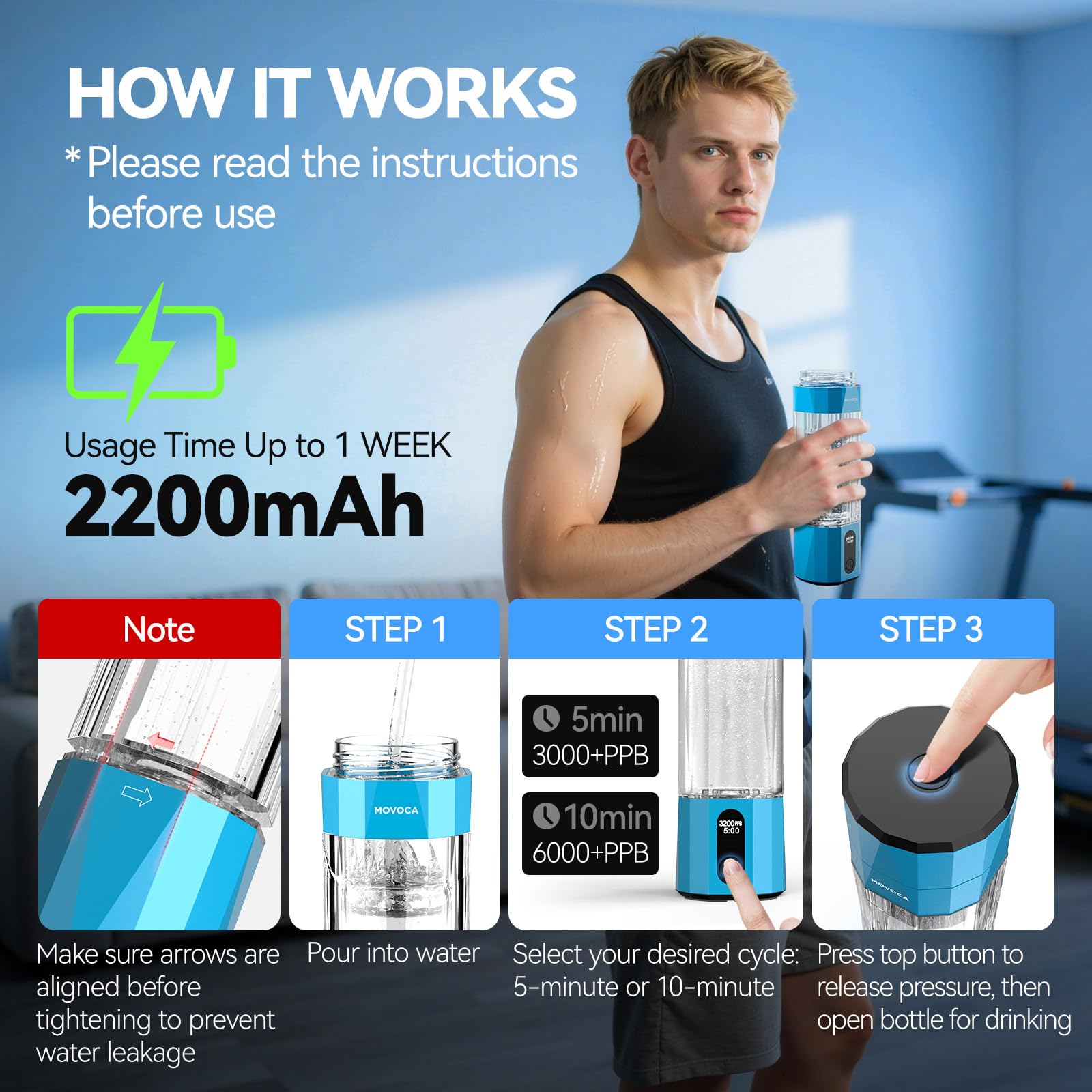 MOVOCA Bottiglia d'acqua a idrogeno, generatore di acqua a idrogeno rapido da 3 minuti con tecnologia SPE PEM, borraccia idro portatile adatta per palestra, ufficio, viaggi, casa, regalo per amici