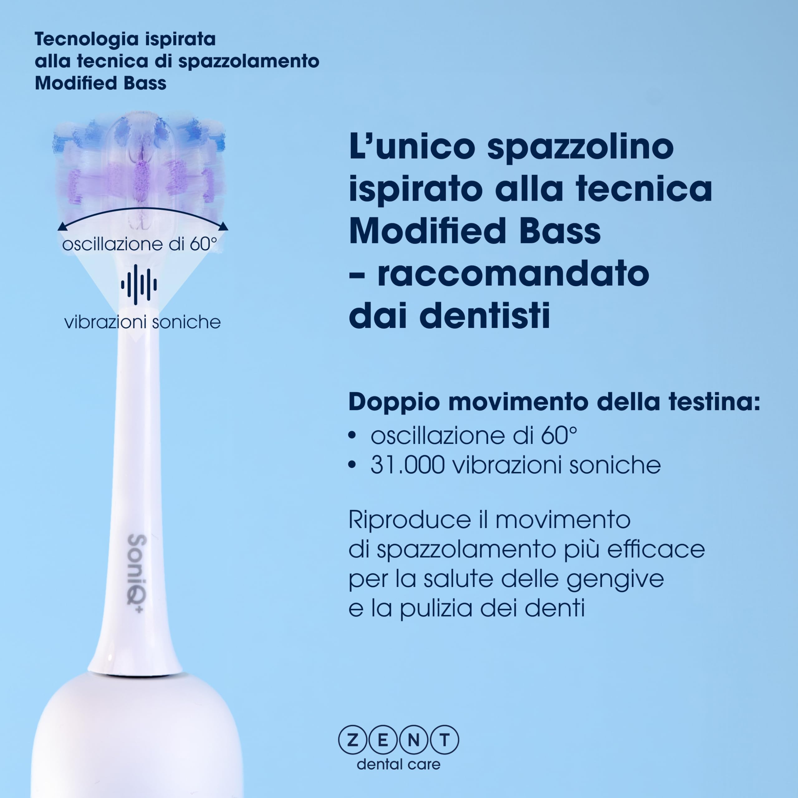 ZENT Spazzolino elettrico sonico 2in1, Spazzolino elettrico oscillante rotante con movimento rotatorio, 5 modalità di funzionamento, per denti sensibili, Impermeabilità IPX7, Caricatore a induzione