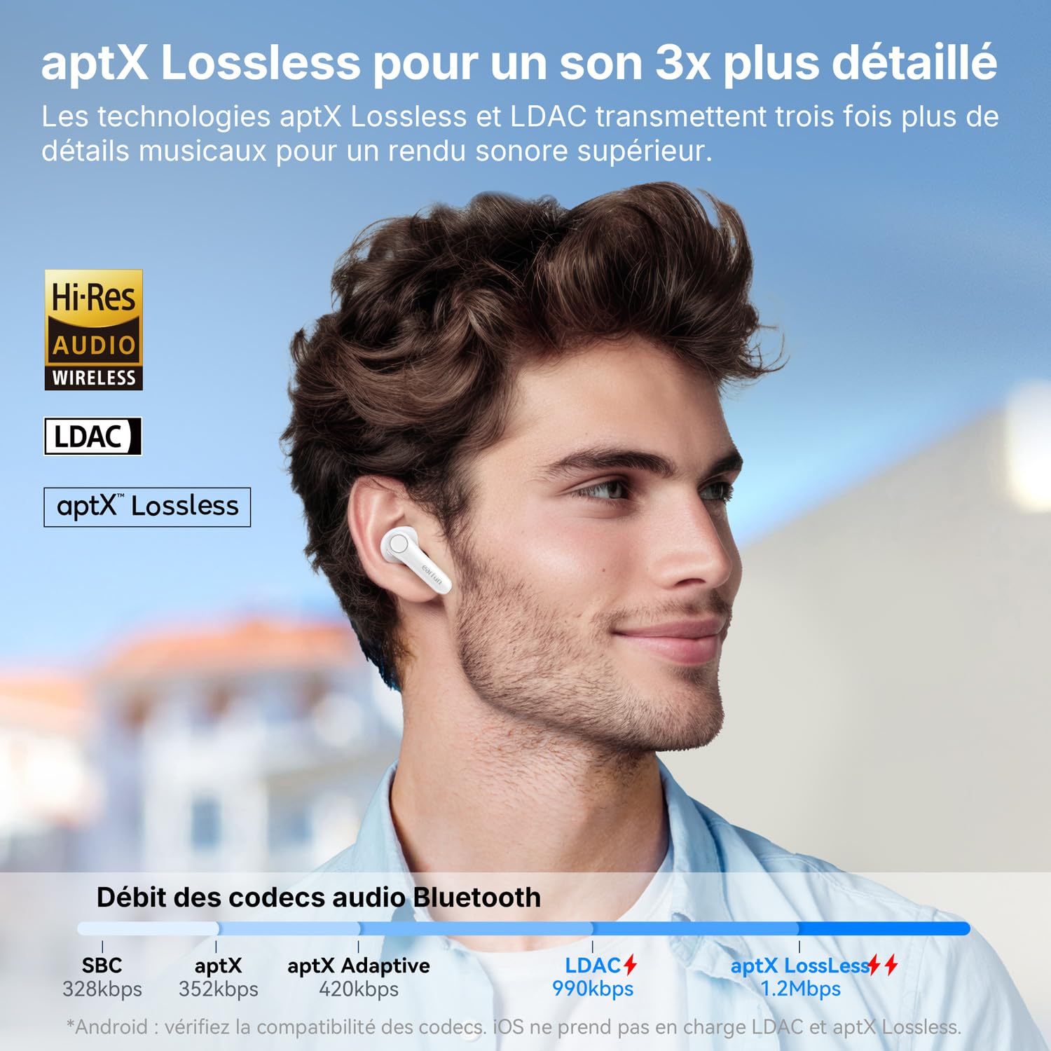 EarFun Air Pro 4 Écouteurs Bluetooth sans Fil Réduction de Bruit Adaptative | LDAC, Hi-Res Audio, Qualcomm aptX Lossless, 6 micros, 52 H d'autonomie, Bluetooth 5.4, Détection Intra-auriculaire, Blanc