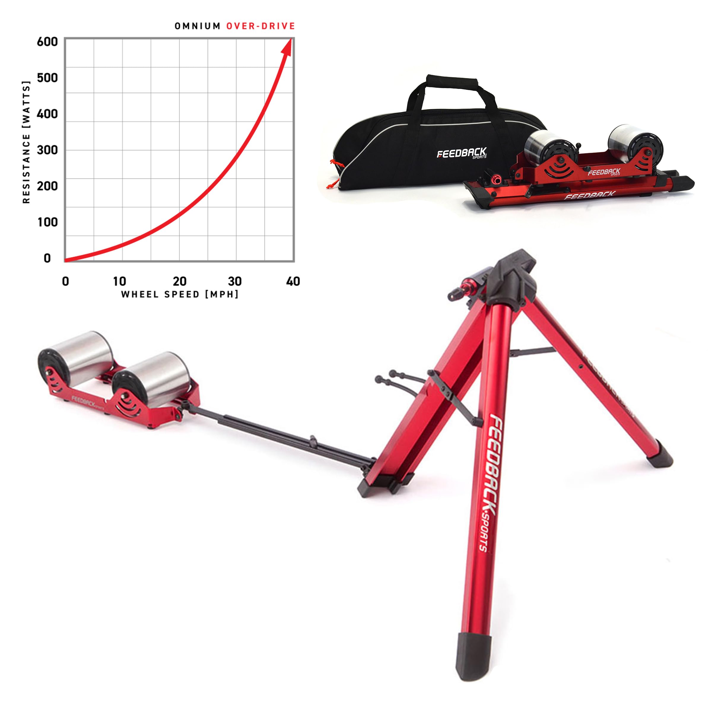 Amazon | フィードバックスポーツ(Feedback) Portable Bike Trainer