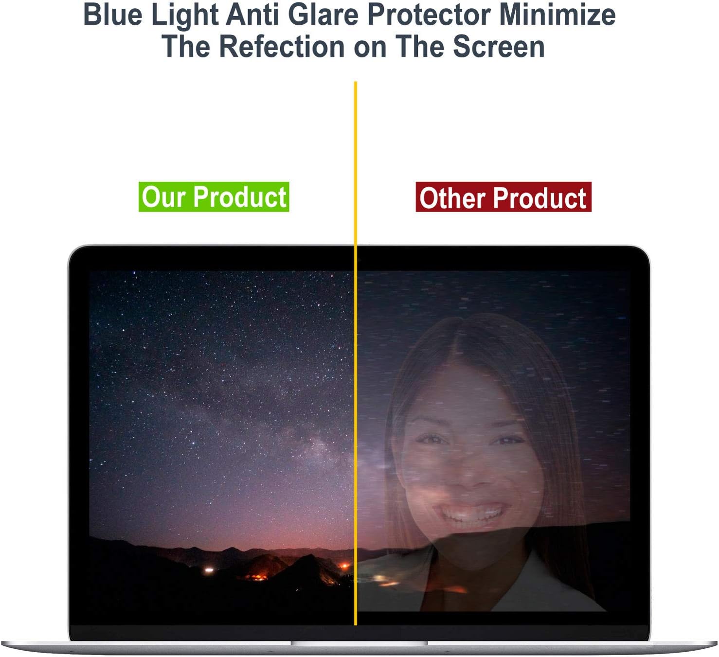 2-Pack 15.6 Inch Laptop Screen Protector -Blue Light and Anti Glare Filter, Eye Protection Blue Light Blocking & Anti Glare Screen Protector for 15.6" with 16:9 Aspect Ratio Laptop