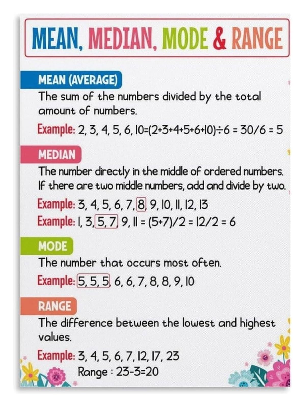 Math Stats Poster