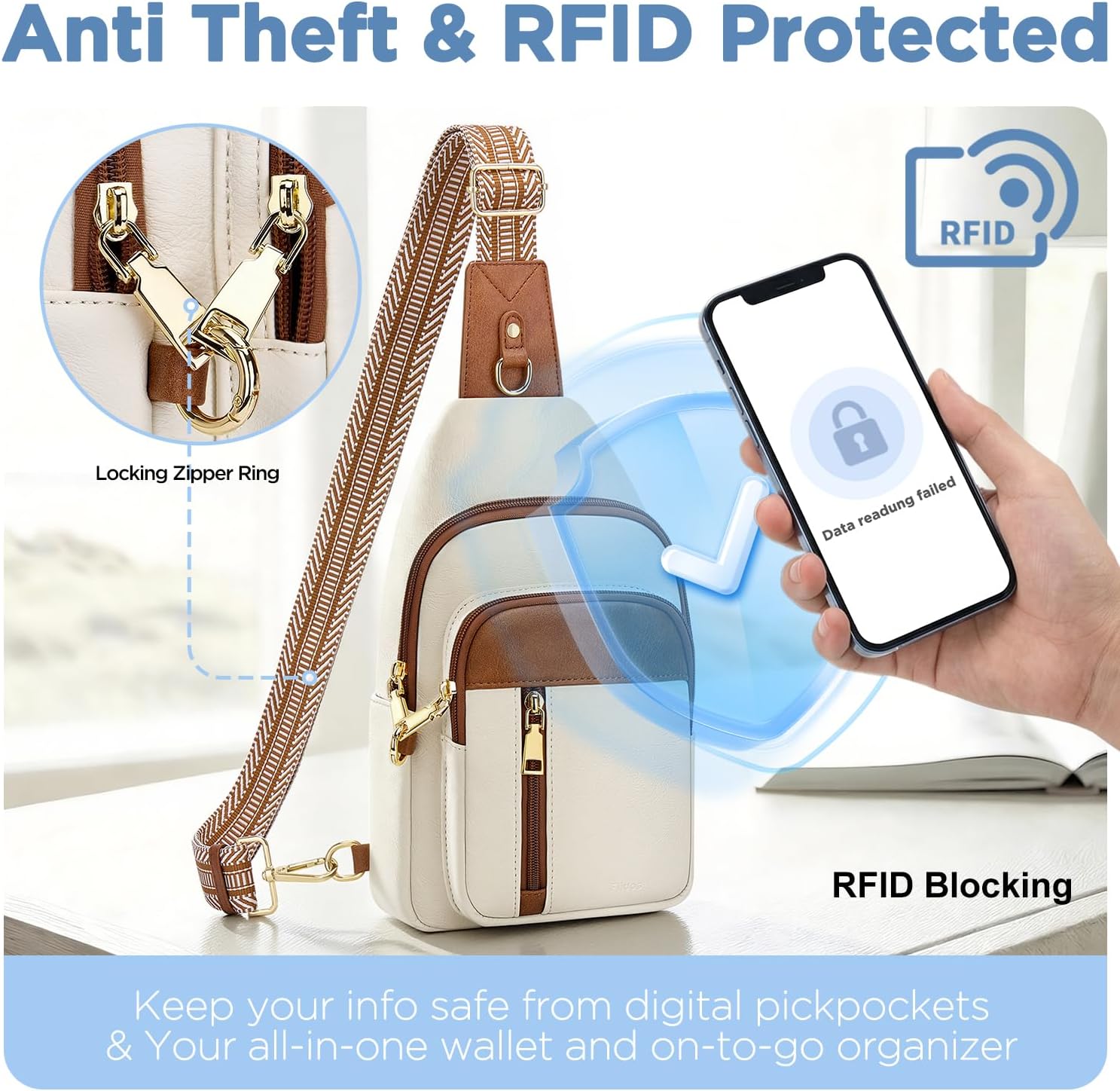 Anti Theft Crossbody Bags for Women RFID Sling Bag, Vegan Leather Cross Body Travel Purse for Women Men