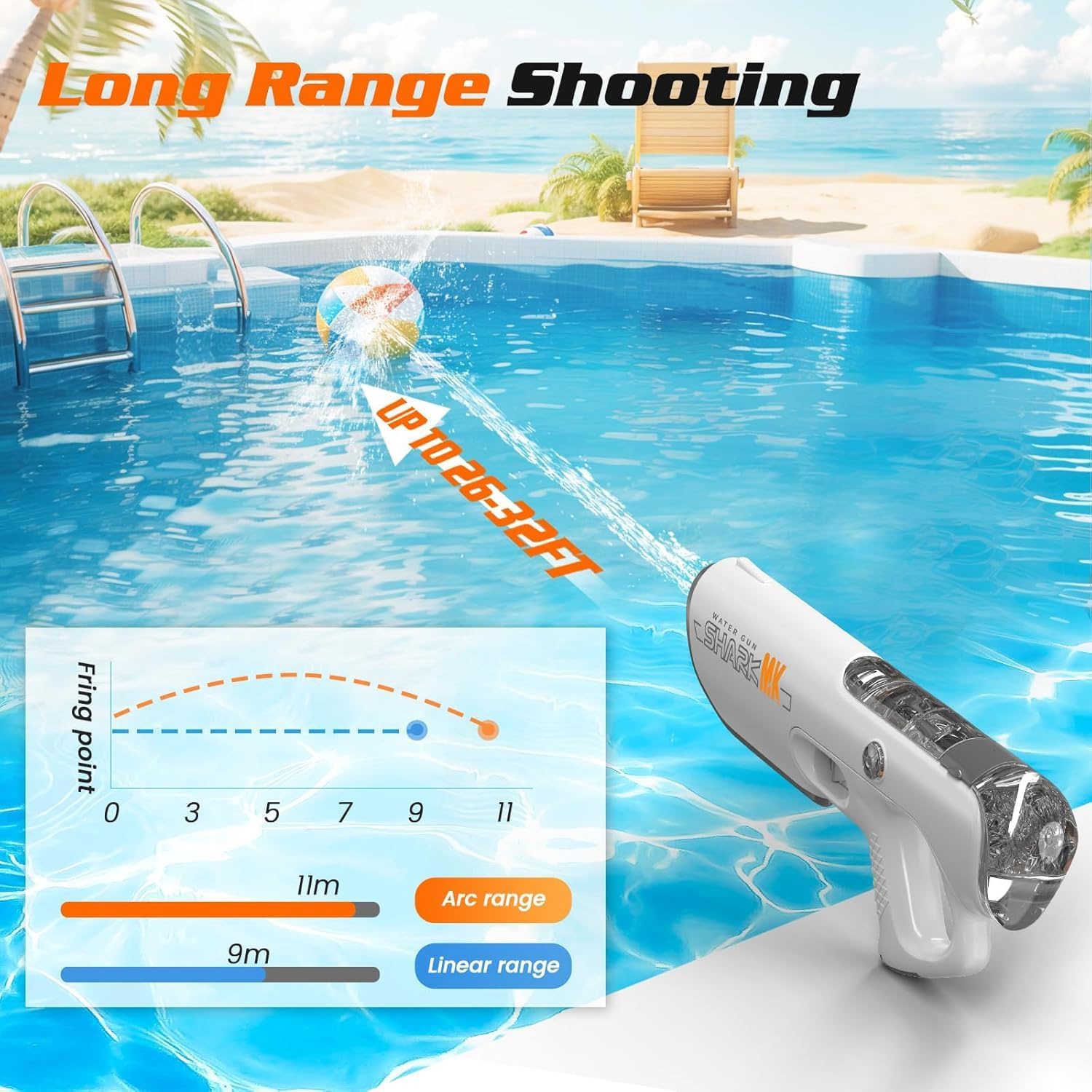 Electric Water Gun for Kids & Adults, Automatic Water Reload,Lightweight Design Shooting Over 250 Blasts Water Blaster Squirt Guns Up to 32 FT Long Range, Summer Outdoor Beach Party Toys
