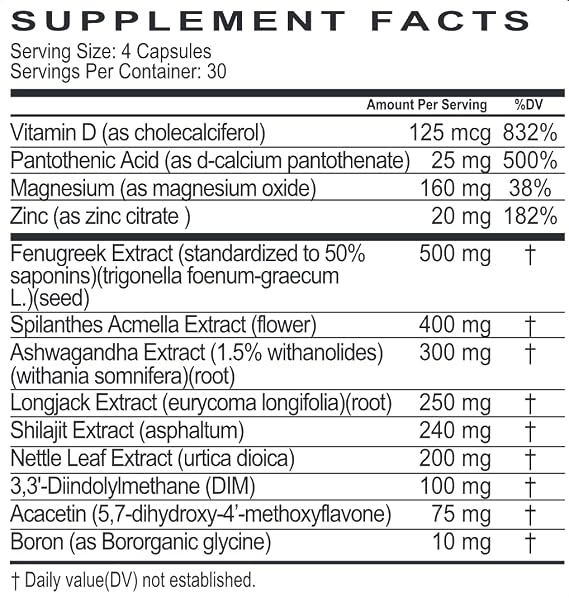 Psycho Pharma Thunderstruck - Lean Muscle Mass Supplement