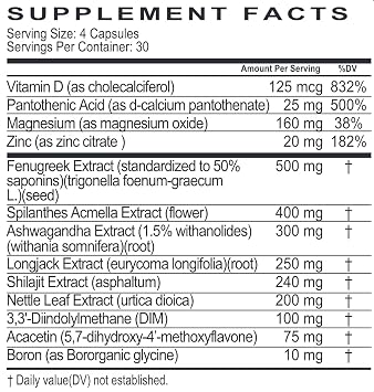 Psycho Pharma Thunderstruck - Lean Muscle Mass Supplement
