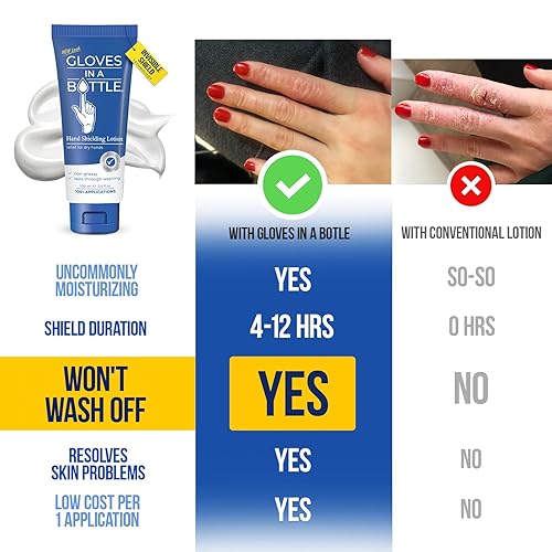 Miniatura 3 de Blindaje de guantes en una botella LociónIdeal para piel seca Itchy grease-less y fragancia gratis